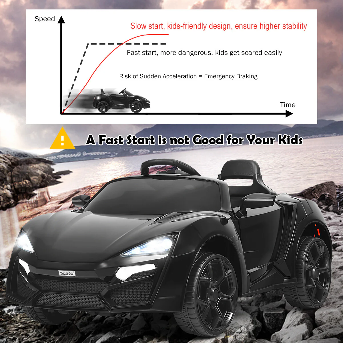 12V Kids Electric Ride-On Car with 2.4G RC, Lights, MP3, and Openable Doors – Black - Image 7