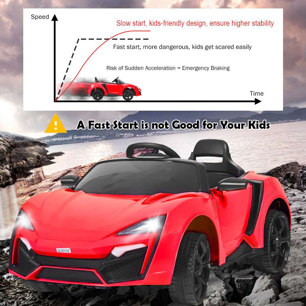 12V Kids Electric Ride-On Car with 2.4G RC, Lights, MP3, and Openable Doors - Red - Image 7