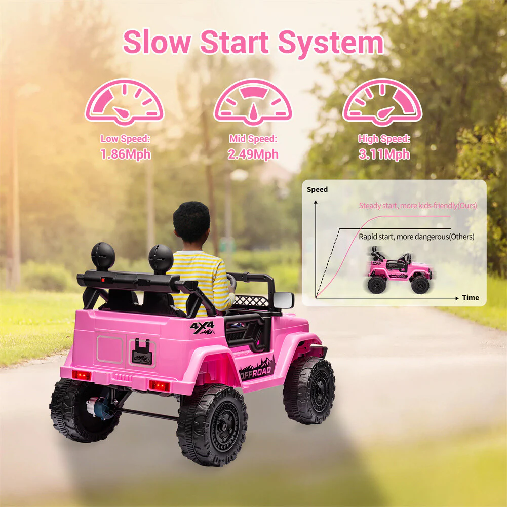 12V Electric 2-Seater Kids Ride-On Jeep Truck with Remote Control - Image 8