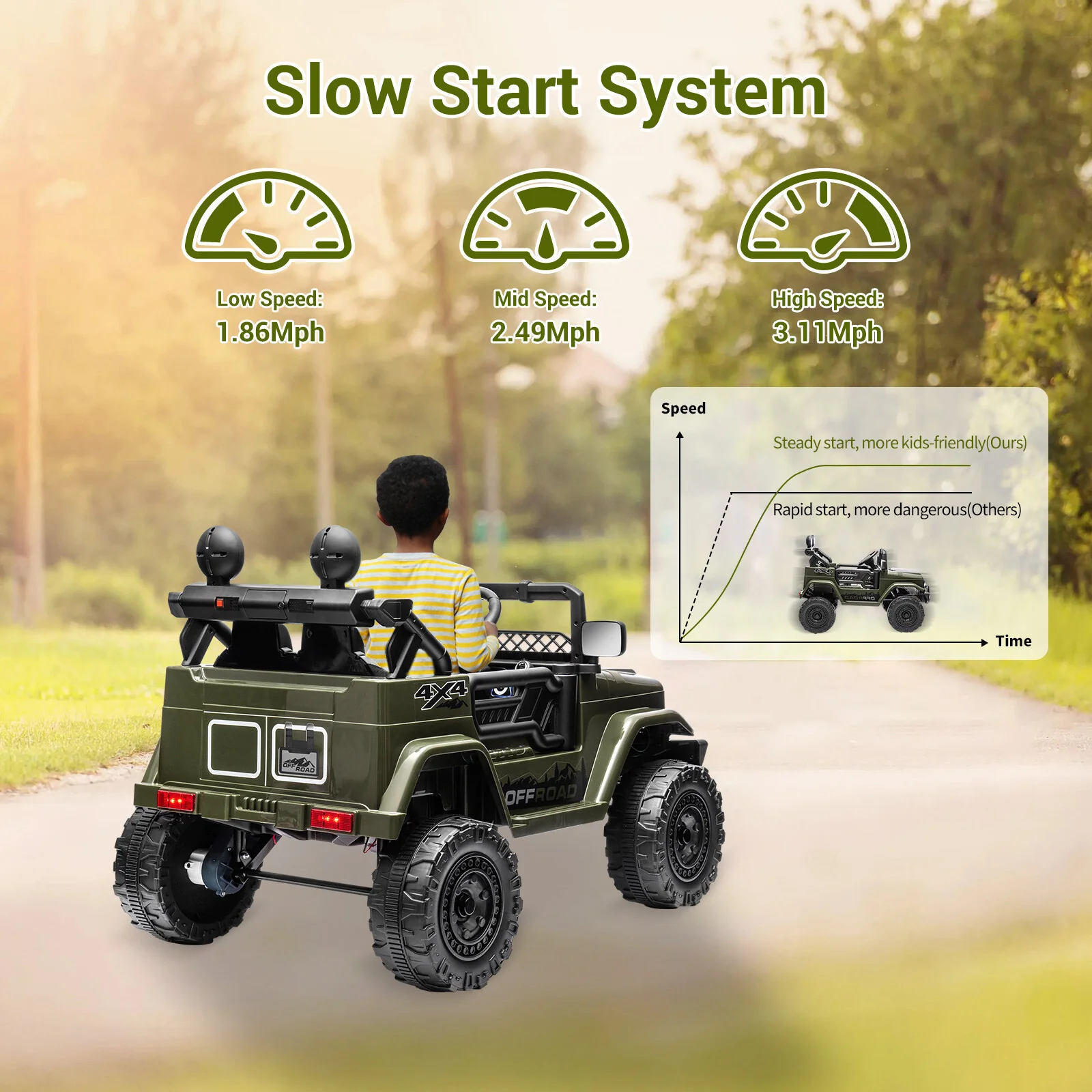 12V Electric Kids Ride On Jeep Truck, 2 Seater Vehicle with Remote Control - Image 8