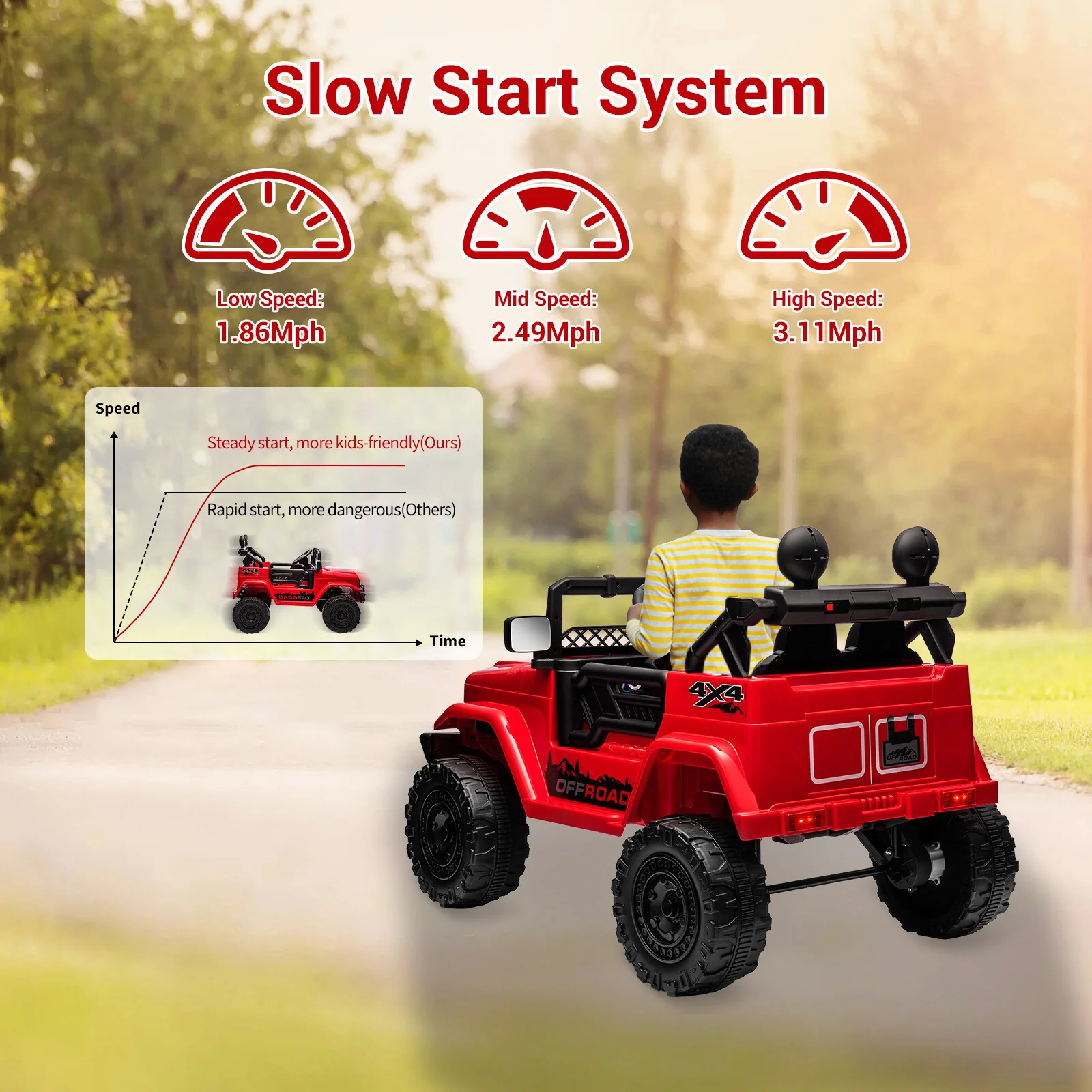 12V Electric Ride-On Jeep Truck for Kids with Remote Control, Toy Vehicle - Image 9