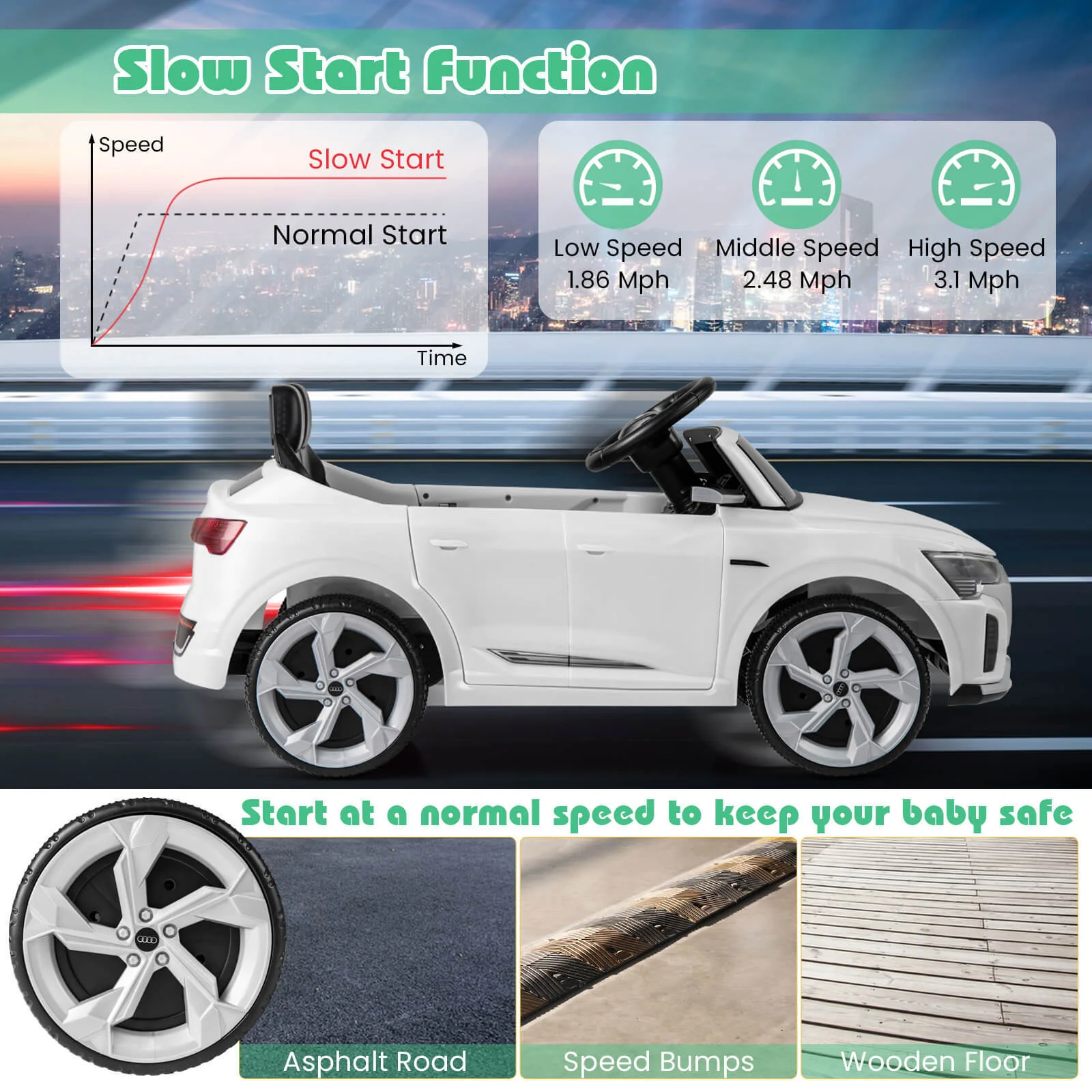 12V Kids Licensed Audi SQ8 Electric Ride-On Car with Remote Control - Image 8