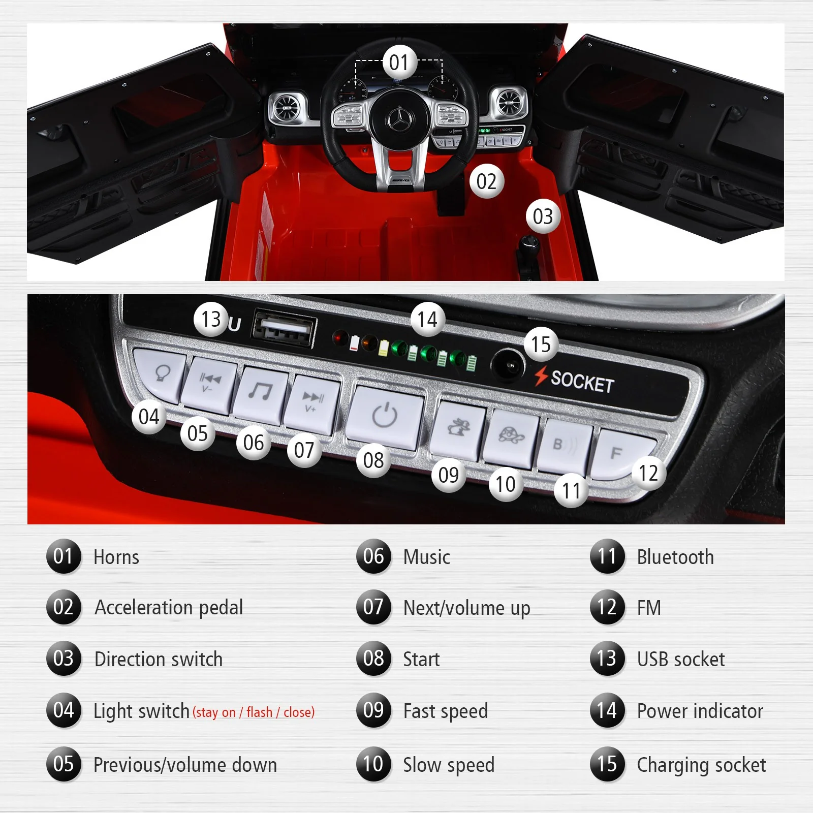 12V Kids Ride-On Mercedes G63 Car with Music and Remote Control Red - Image 9