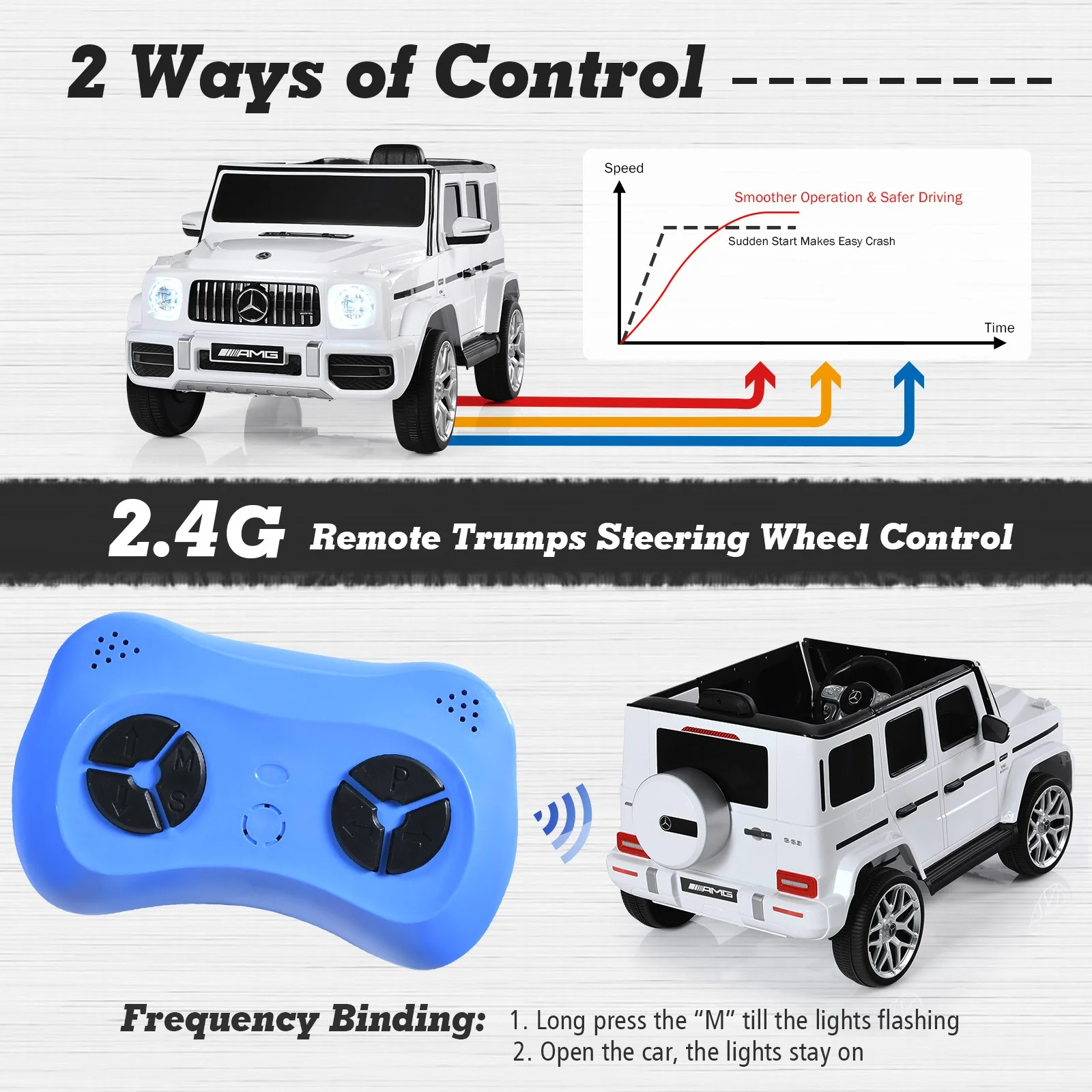 12V Kids Licensed Ride-On Mercedes G63 Car with Remote Control and Music - Image 8