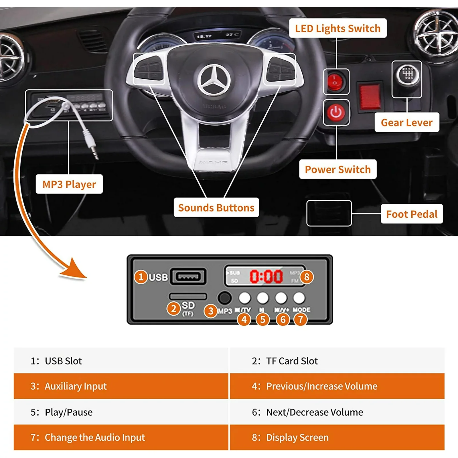 12V Licensed Mercedes-Benz SL65 AMG Electric Ride-On Car for Kids with MP3 and LED Lights - Image 5