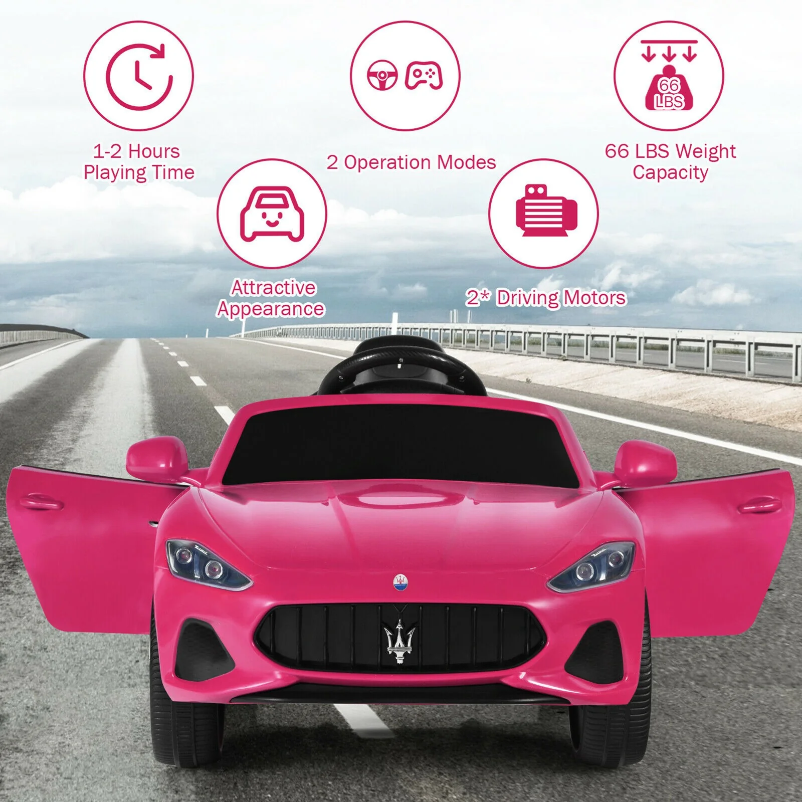 12V Kids Licensed Maserati GranCabrio Ride-On Car with Remote Control and Lights Pink - Image 4