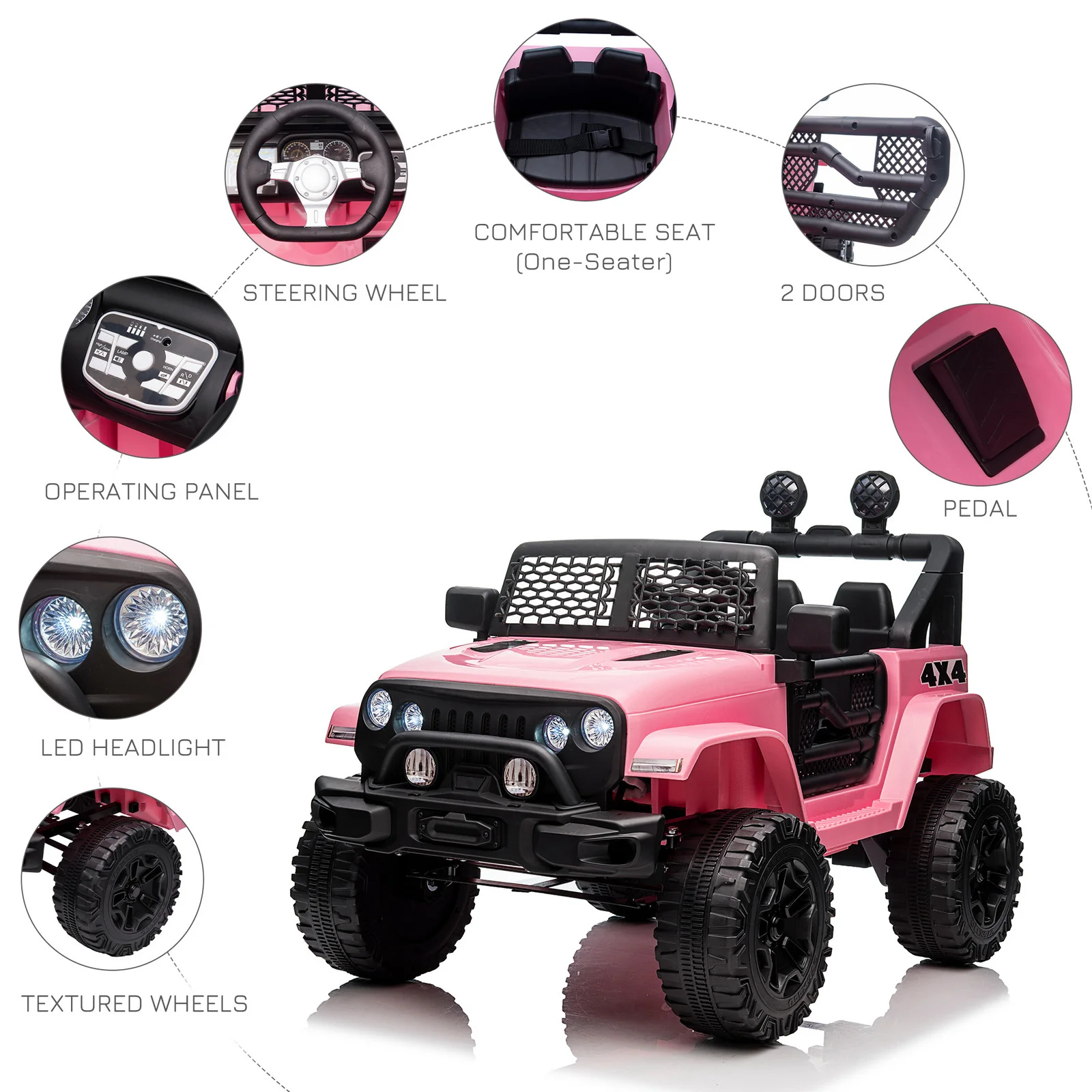 12V Electric Pink Kids Ride-On Truck with Remote Control Battery-Powered Toy Car - Image 6