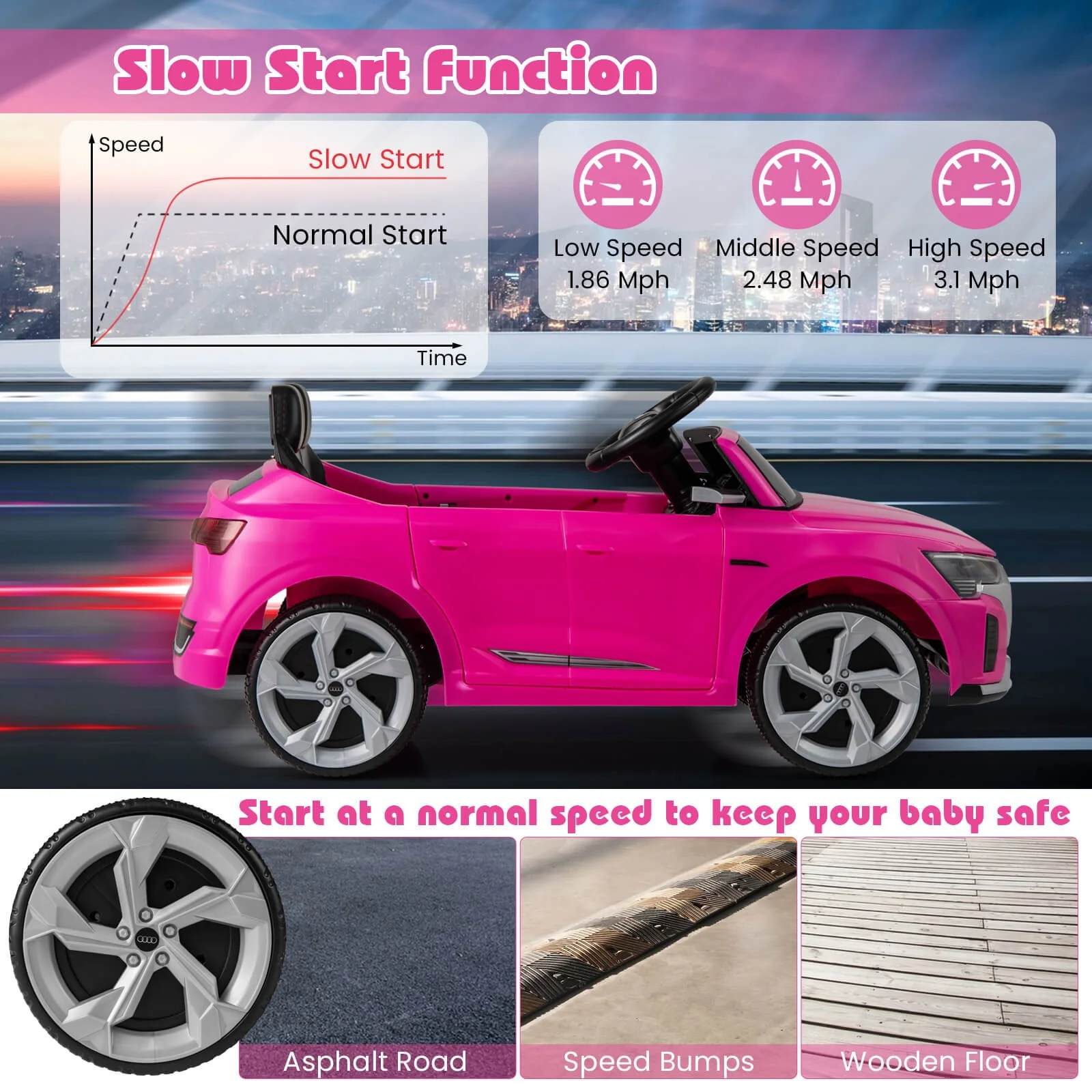 12V Kids Ride-On Car with Remote Control, 4-Wheel Suspension, 3 Speeds, and LED Headlights - Image 4