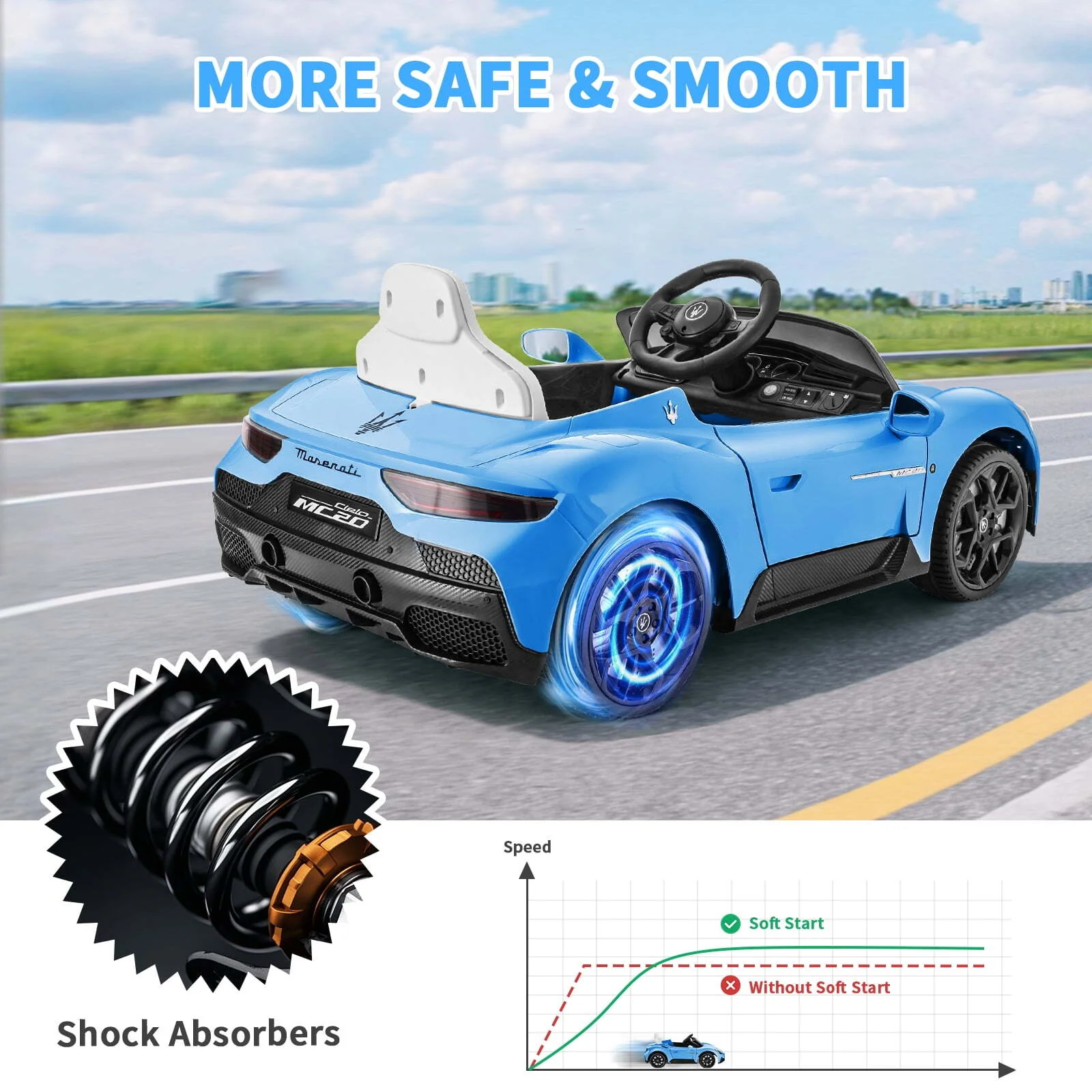 12V Electric Licensed Maserati Ride-On Car for Toddlers - Image 8