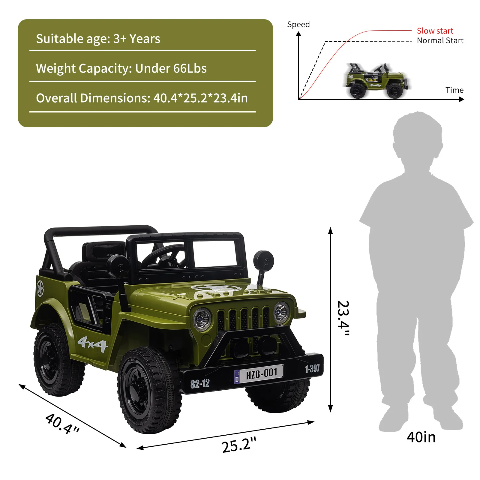 12V Electric Ride-On Jeep Car with Remote Control for Kids Ages 3-8 - Image 4