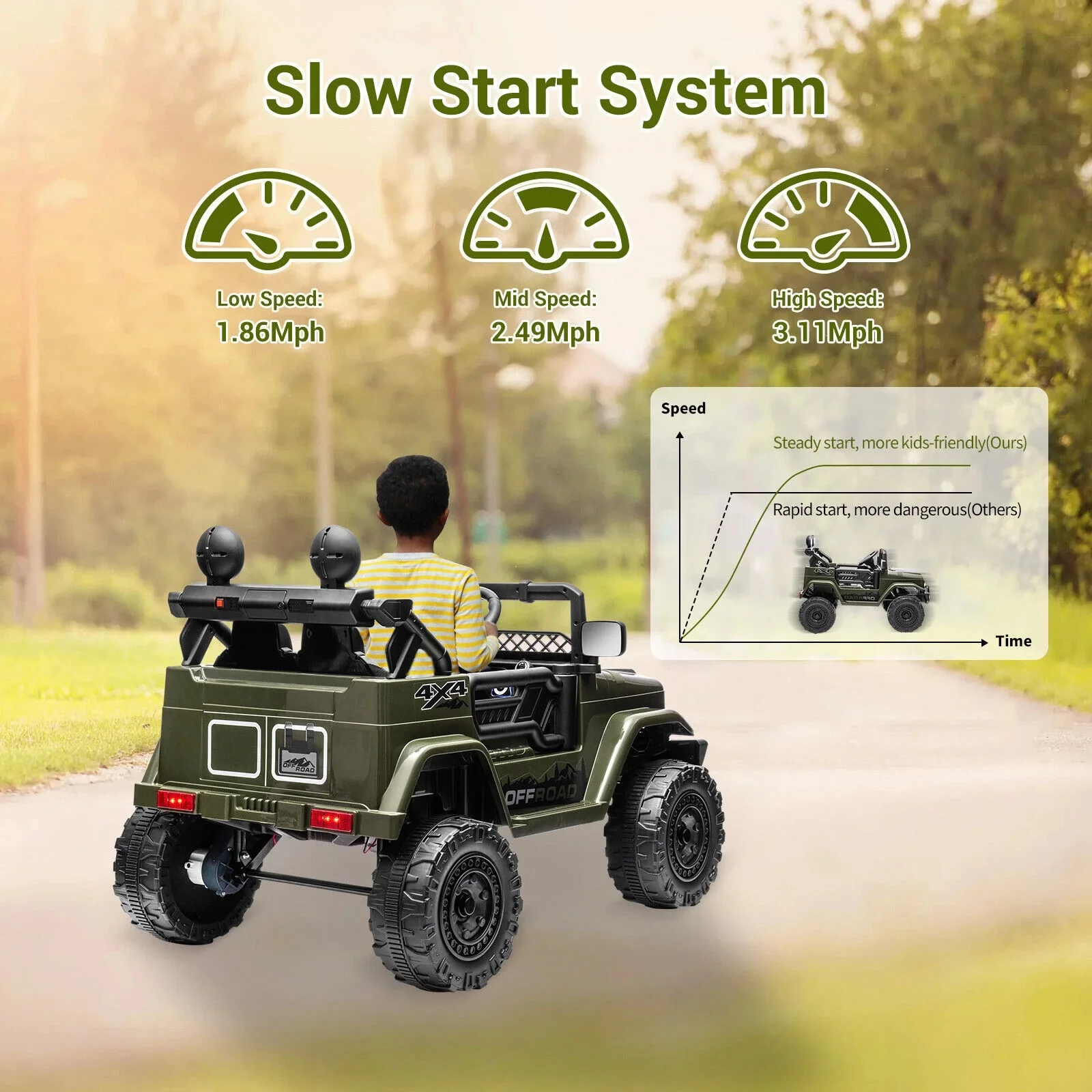 12V Rechargeable Kids Ride-On Jeep with 7AH Battery Powered Electric Truck Car - Image 6
