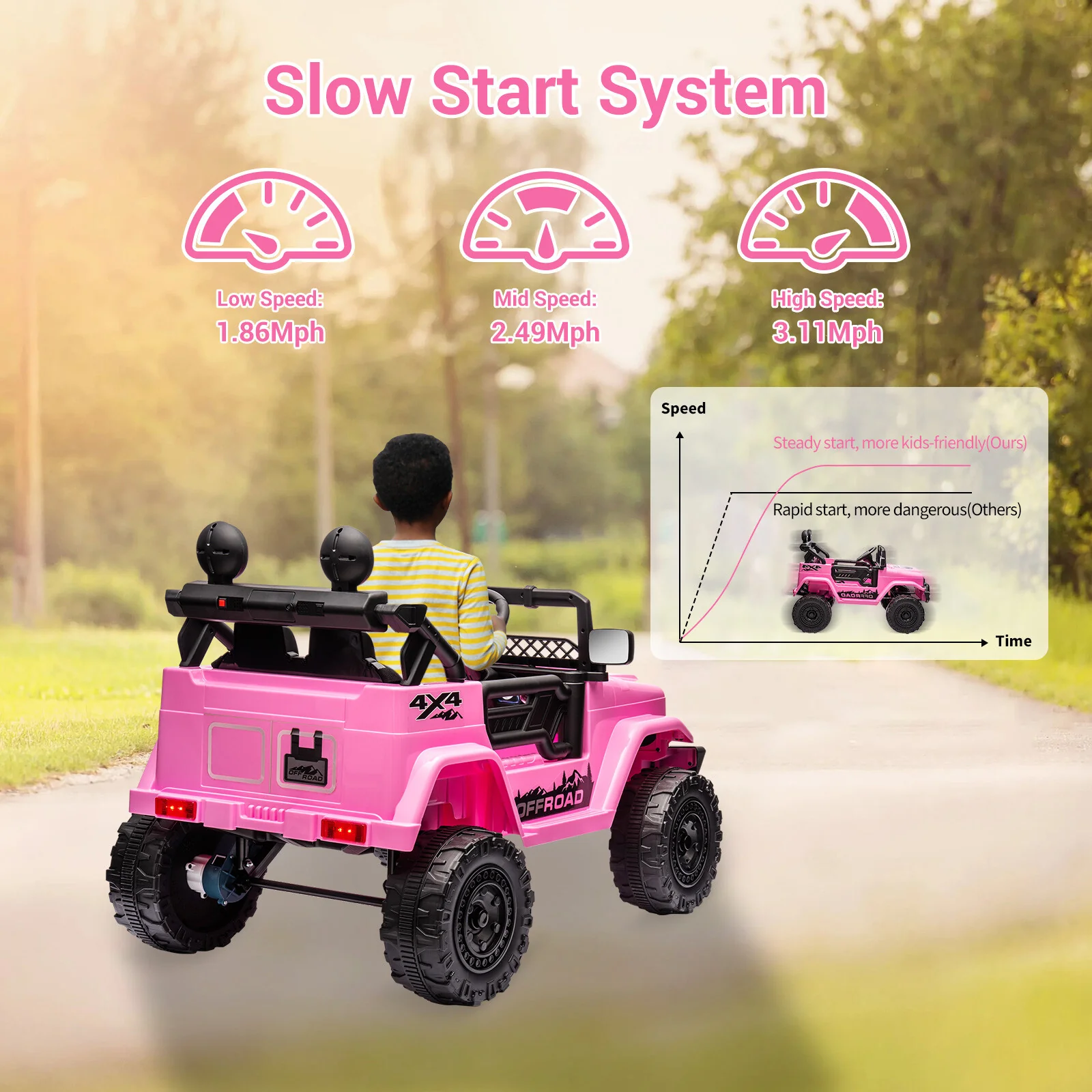 12V Electric Kids Ride-On Jeep 2-Seater with Remote Control and LED Lights - Image 5