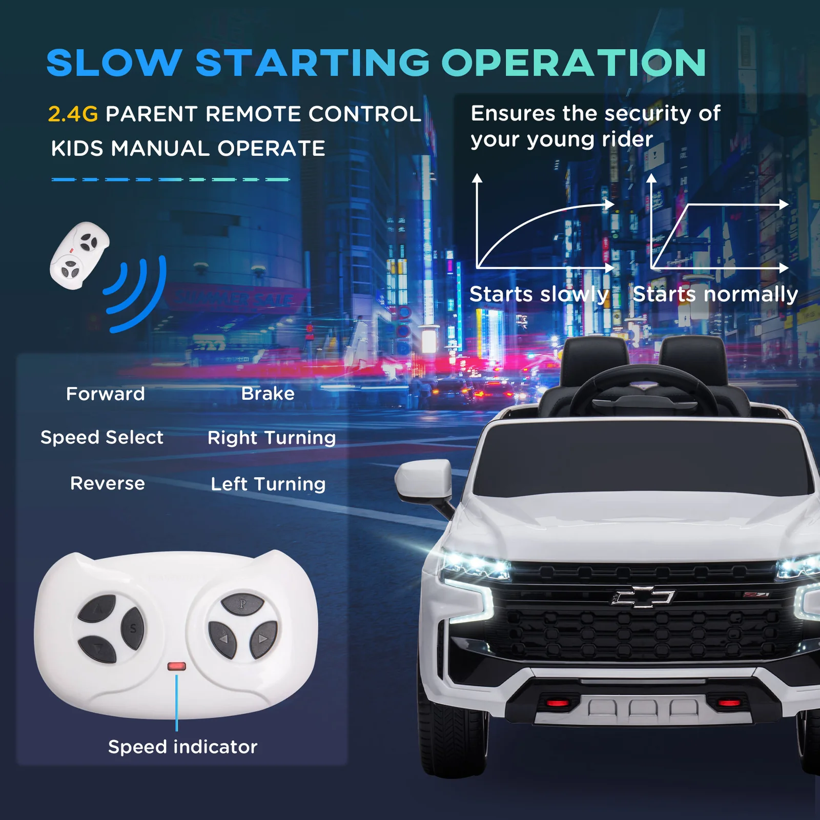 12V Battery-Powered Kids Electric Ride-On Car with Remote Control - Image 6