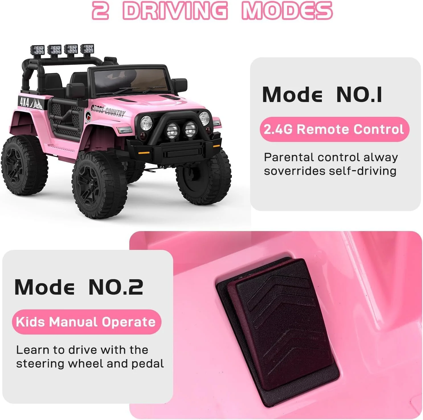 12V Battery-Powered Pink Kids Ride-On 4-Wheeler Truck with Remote Control - Image 3