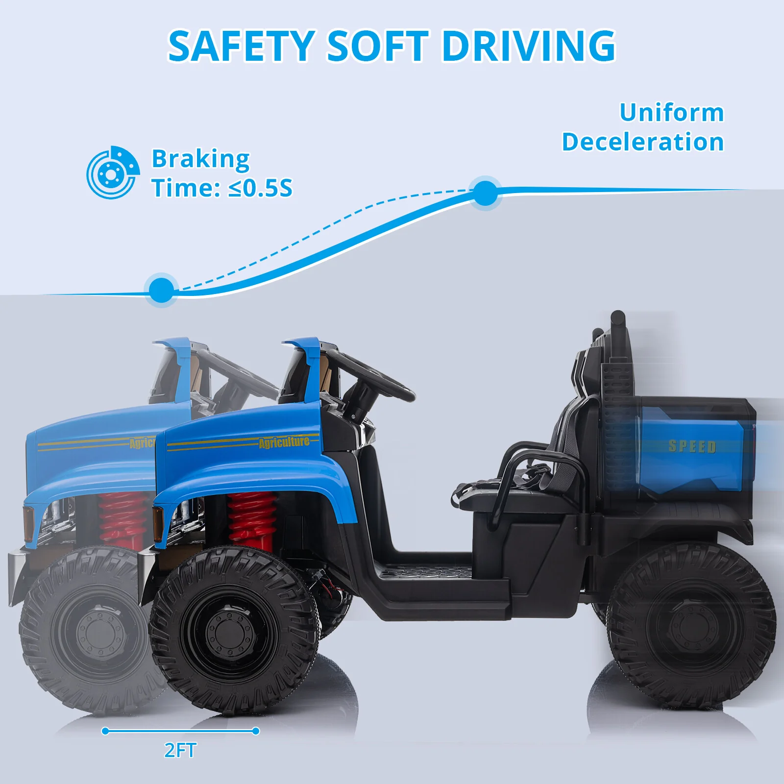 12V Battery-Powered Kids Electric Ride-On Truck Car with Remote Control - Image 13