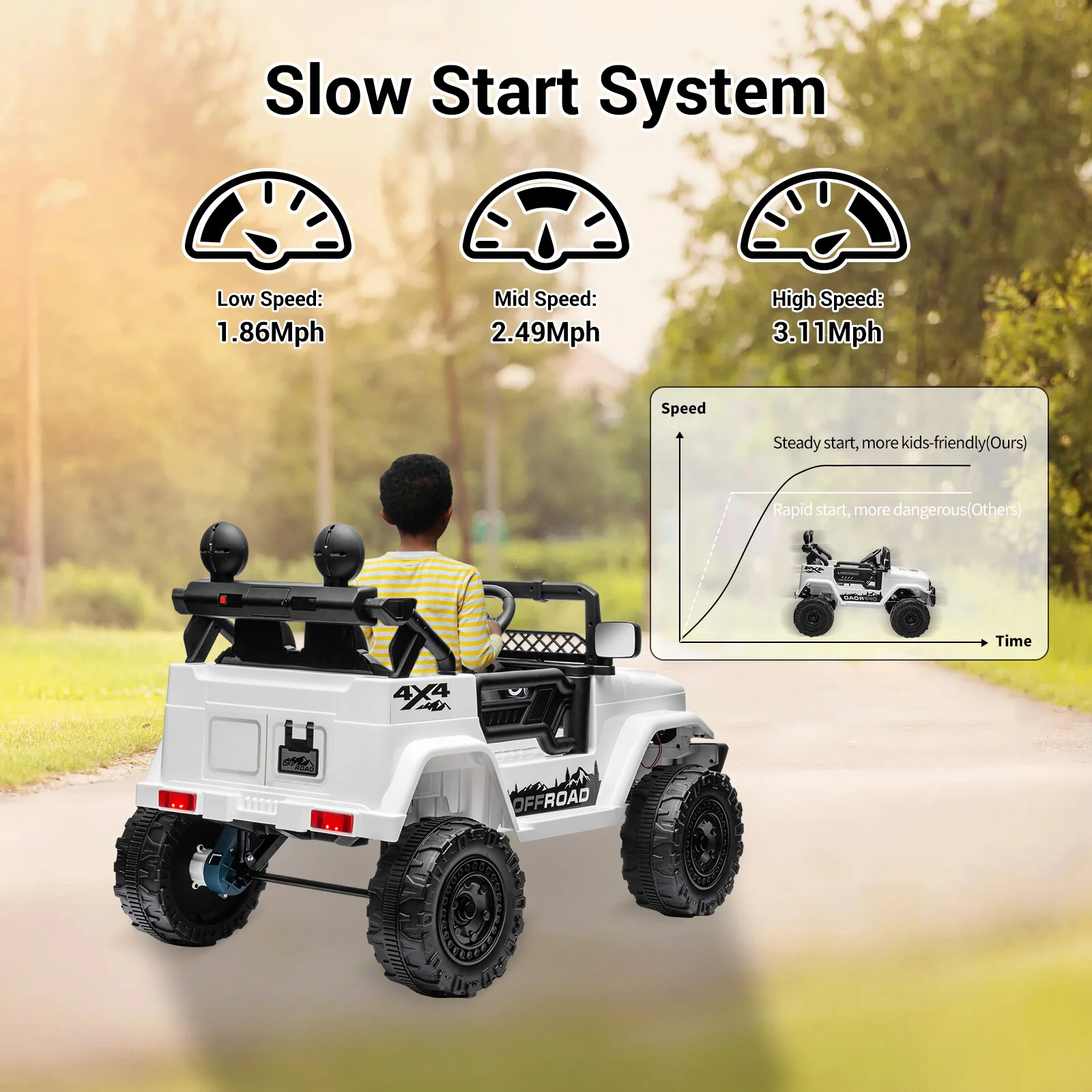 12V Kids Electric Ride-On Off-Road SUV Truck with Remote Control and LED Lights - Image 7