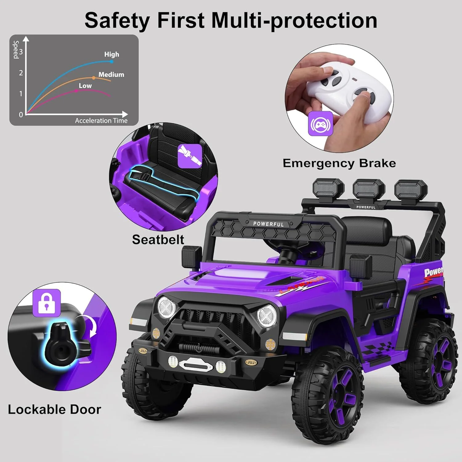 12V Kids Electric Ride-On Truck with Parent Remote Control - Image 15