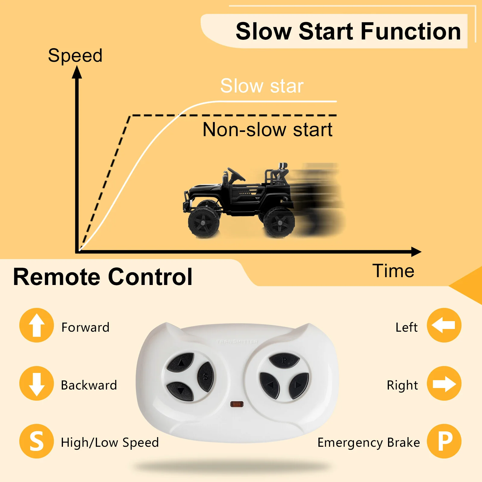 12V Kids Electric Ride-On Truck with Battery and Remote Control - Image 44