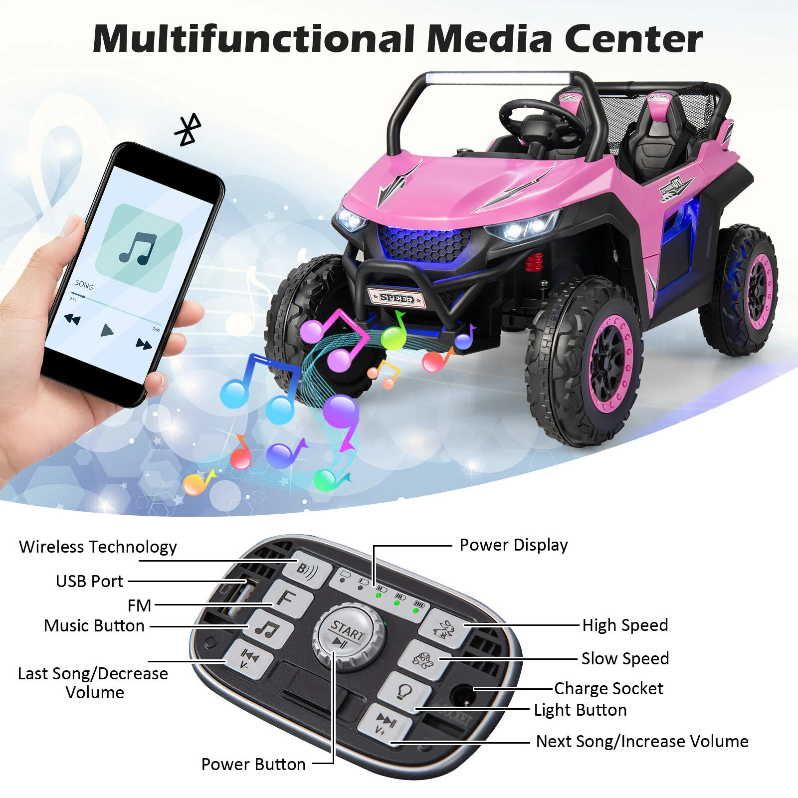12V Kids Ride On UTV with Suspension, Lights & Music - RC Electric Vehicle for 2 Children - Image 9