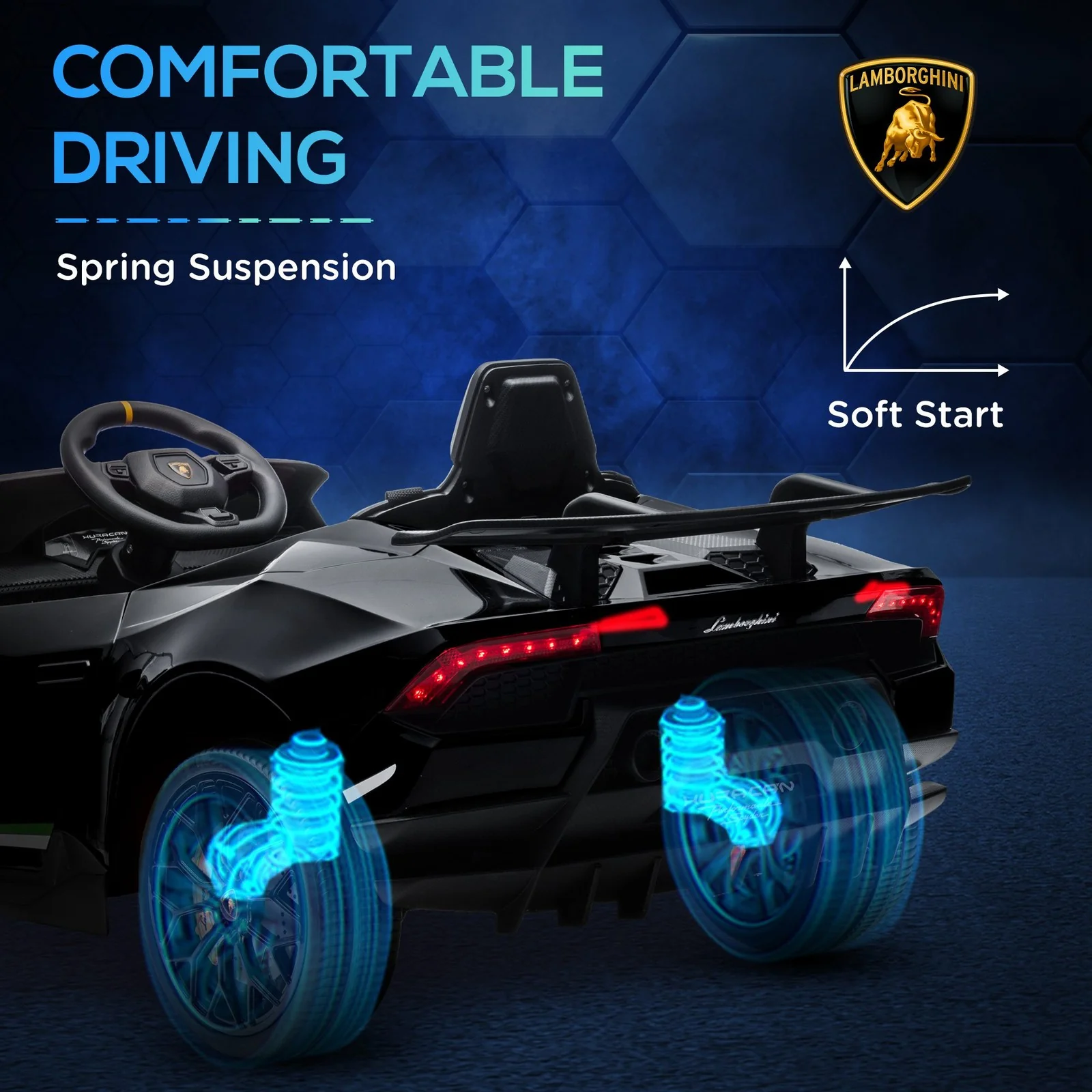 12V Licensed Lamborghini Huracan Electric Ride-On Car for Kids Ages 3-6 Black - Image 8