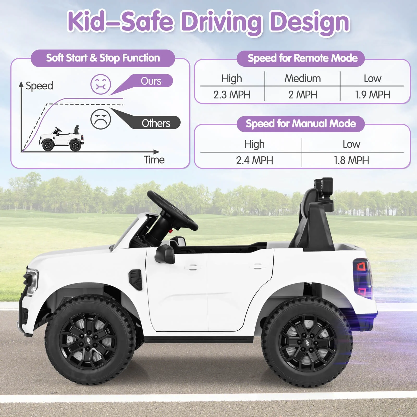 12V Licensed Ford Ranger Kids Ride-On Car with Remote Control and Storage Basket - Image 7