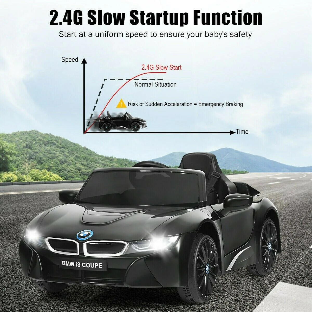 12V Official BMW I8 Children's Ride-On Vehicle - Image 5