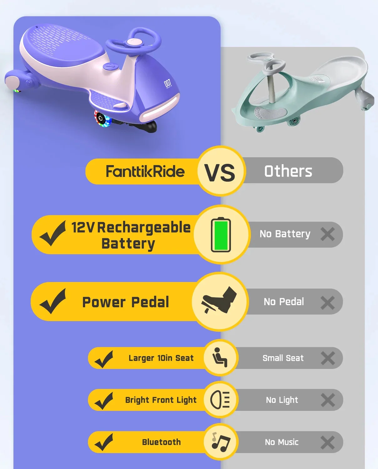 12V Electric Wiggle Ride-On Car with Pedal for Kids 3+ Rechargeable Battery - Image 4