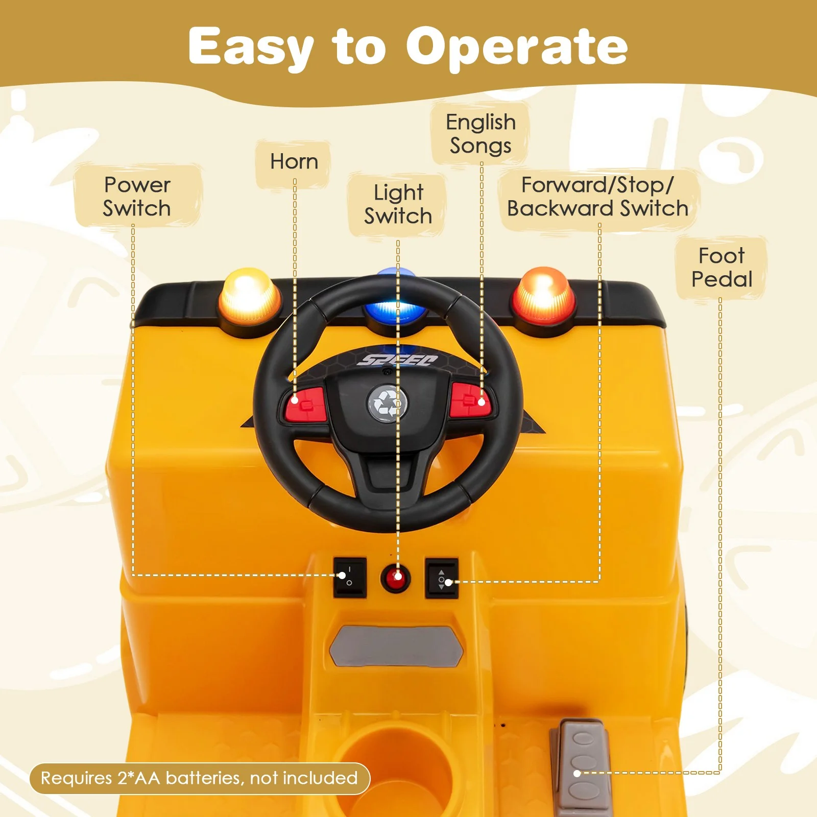 12V Electric Ride-On Recycling Garbage Truck Toy with Remote Control and Accessories - Image 7