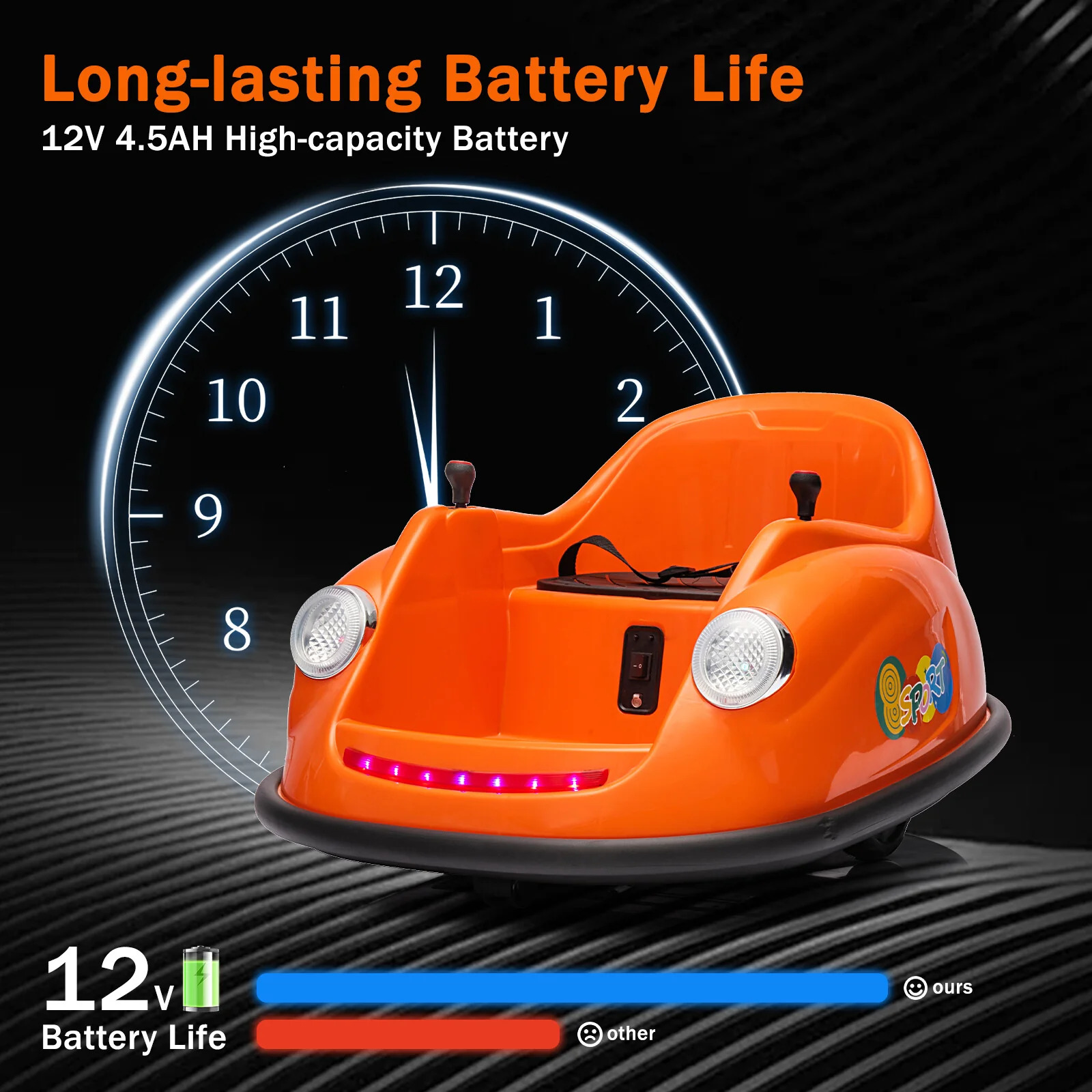 12V Ride-On Bumper Car with Remote Control, 2-Speed Electric Toy Featuring 360-Degree Spin - Image 10