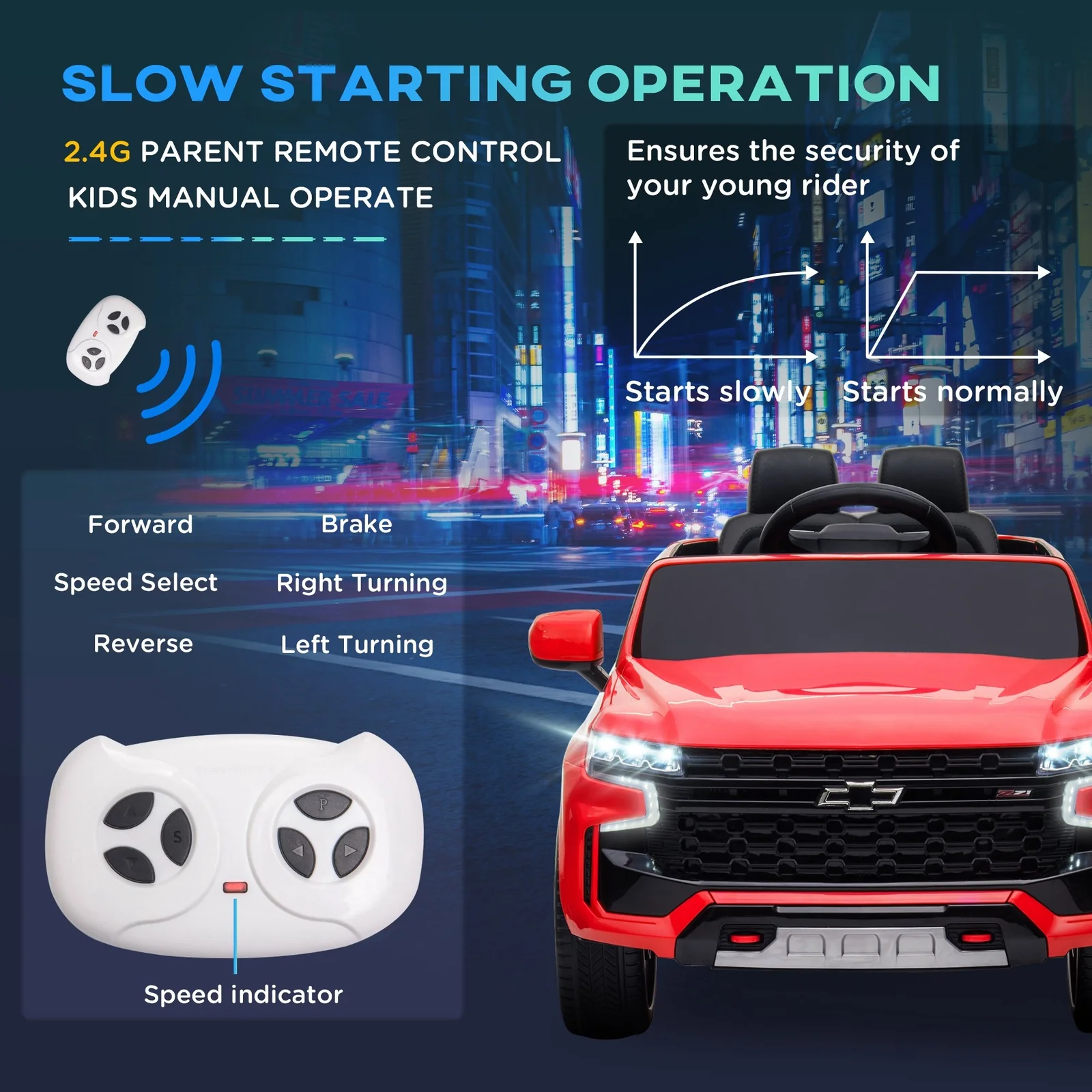 12V Battery-Powered Electric Ride-On Car with Parent Remote Control and MP3 Player - Image 6