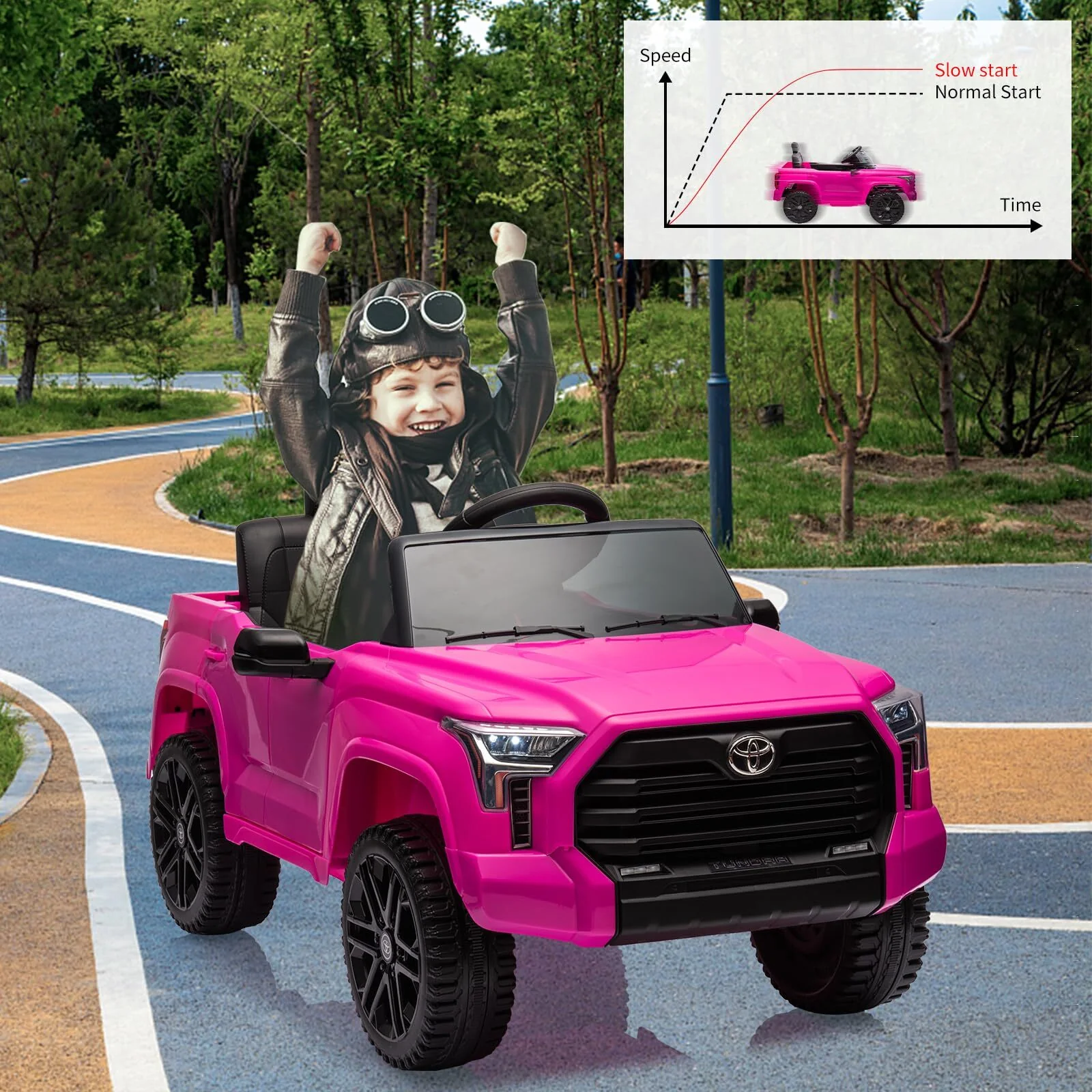 12V Battery-Powered Electric Ride-On Car for Kids with 4 Wheels and Remote Control - Image 2