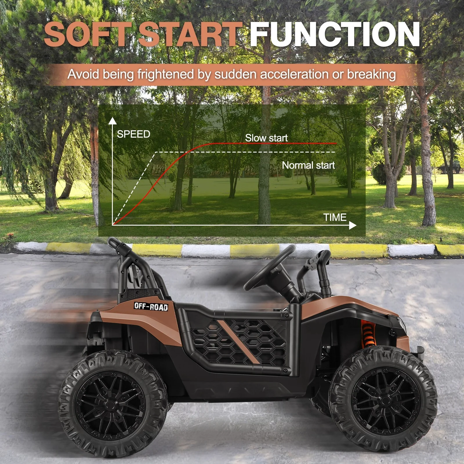 12V Electric Ride-On Off-Road UTV Car for Kids with Remote Control Toy - Image 2