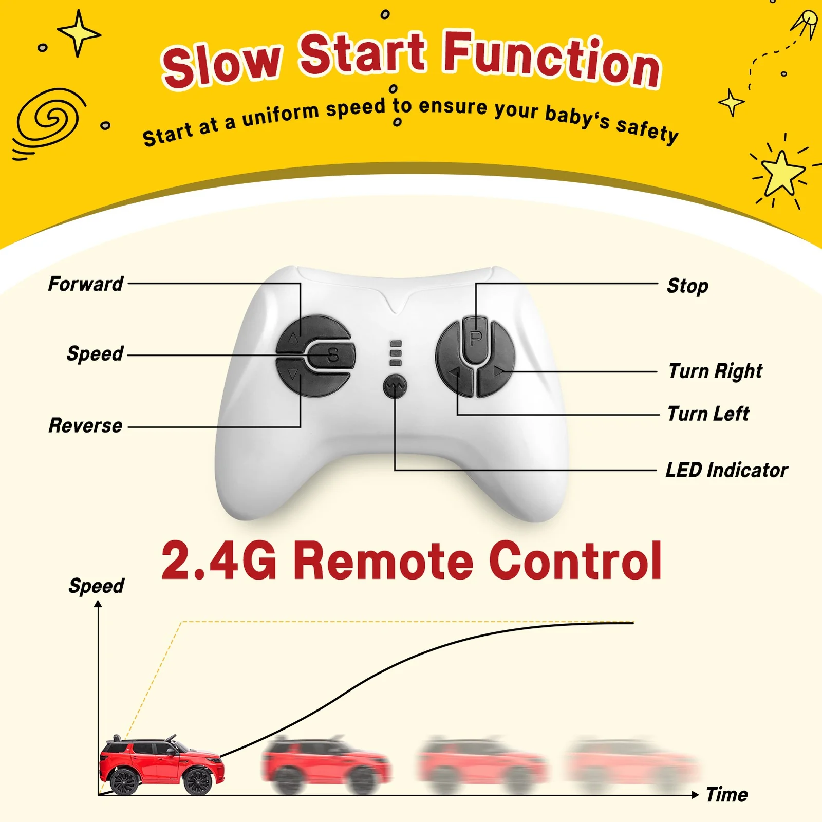 12V Electric Ride-On Land Rover Discovery Car for Kids with Remote Control - Image 4