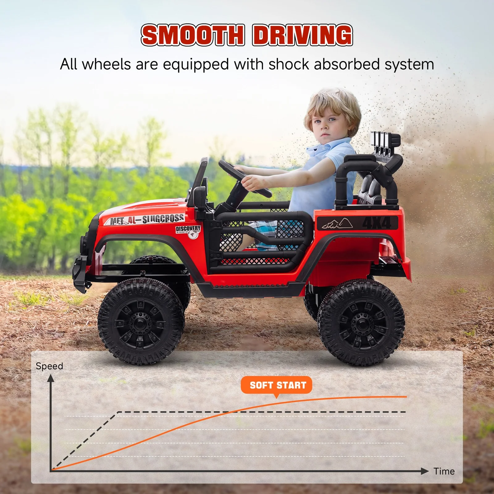 12V Ride-On UTV Car with Bluetooth and 4 Suspension Wheels in Red - Image 6