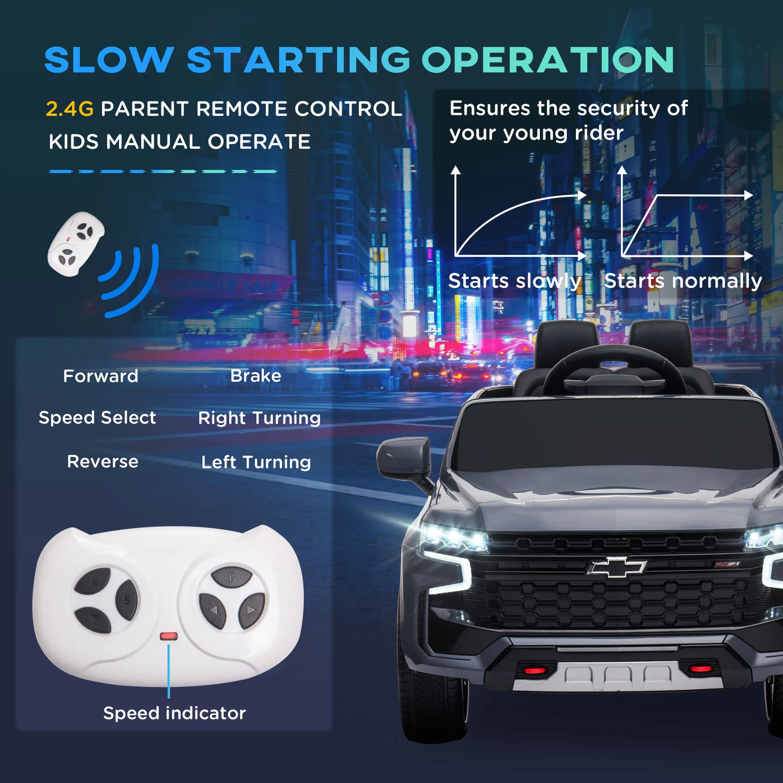 12V Electric Kids Ride-On Car with Parent Remote Control and Music Player - Image 6