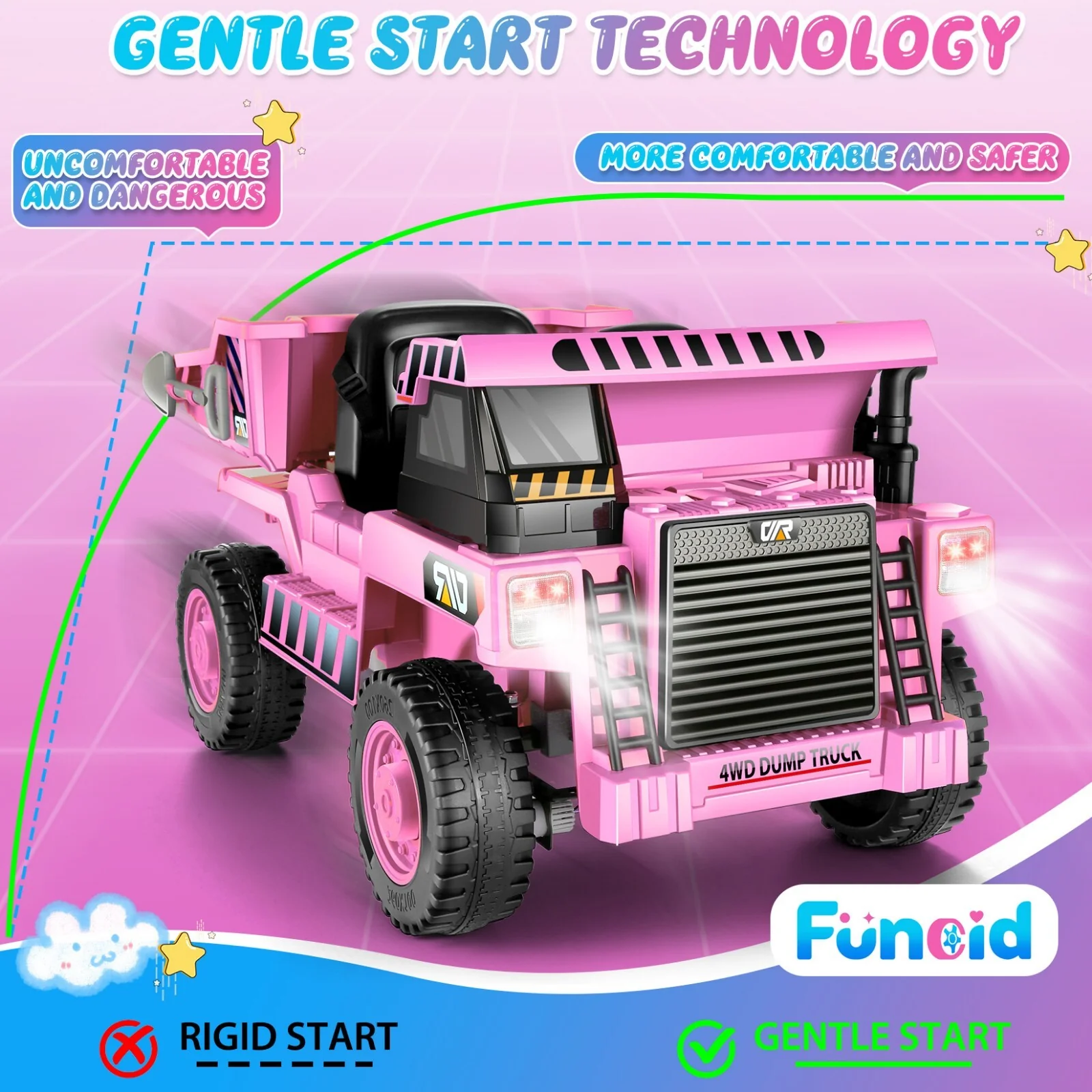 12V Electric Ride-On Dump Truck with Remote Control and Music for Kids - Image 9