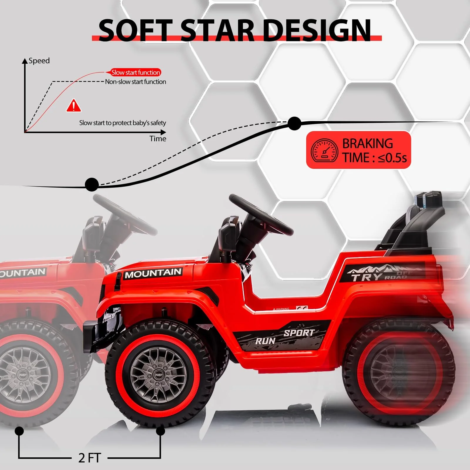 12V Electric Ride-On 4-Wheeler Truck Car for Kids with Music and 3 Speed Settings - Image 8