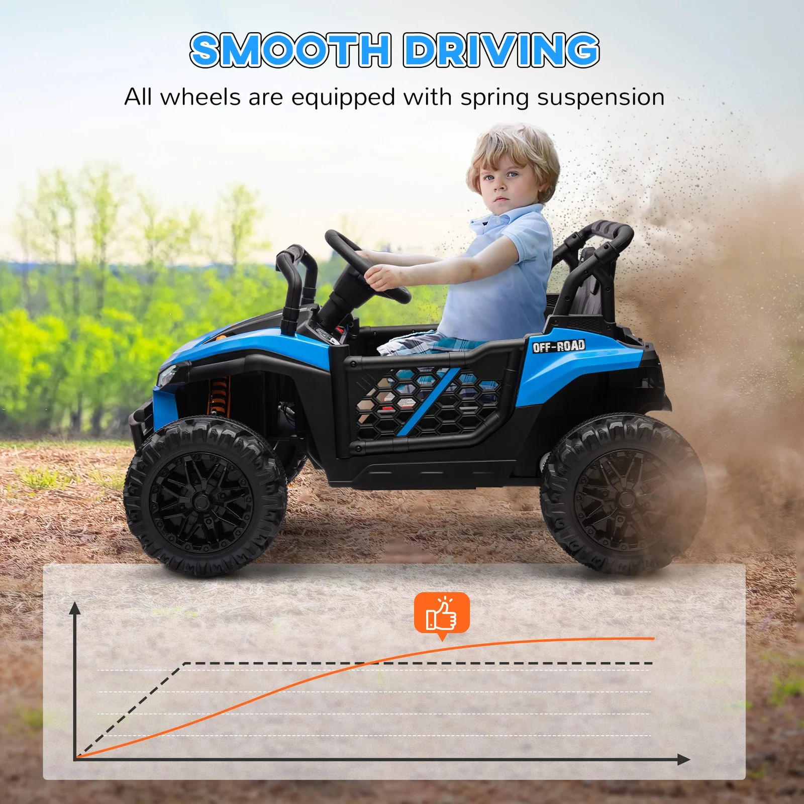 12V Ride-On UTV Truck Toy with 4-Wheel Suspension and Remote Control in Blue - Image 6