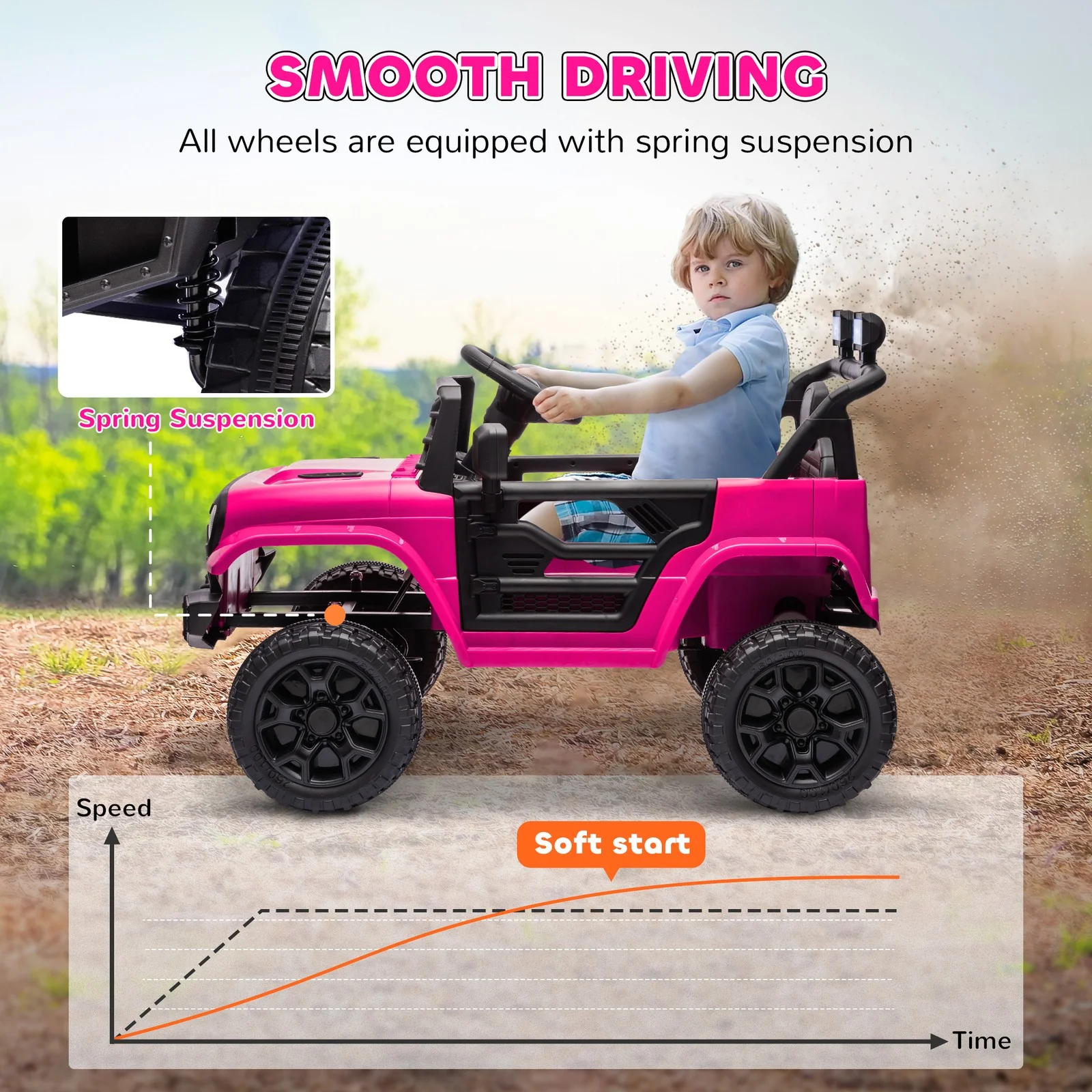 12V Pink Ride-On Truck with Spring Suspension and Remote Control - Image 6