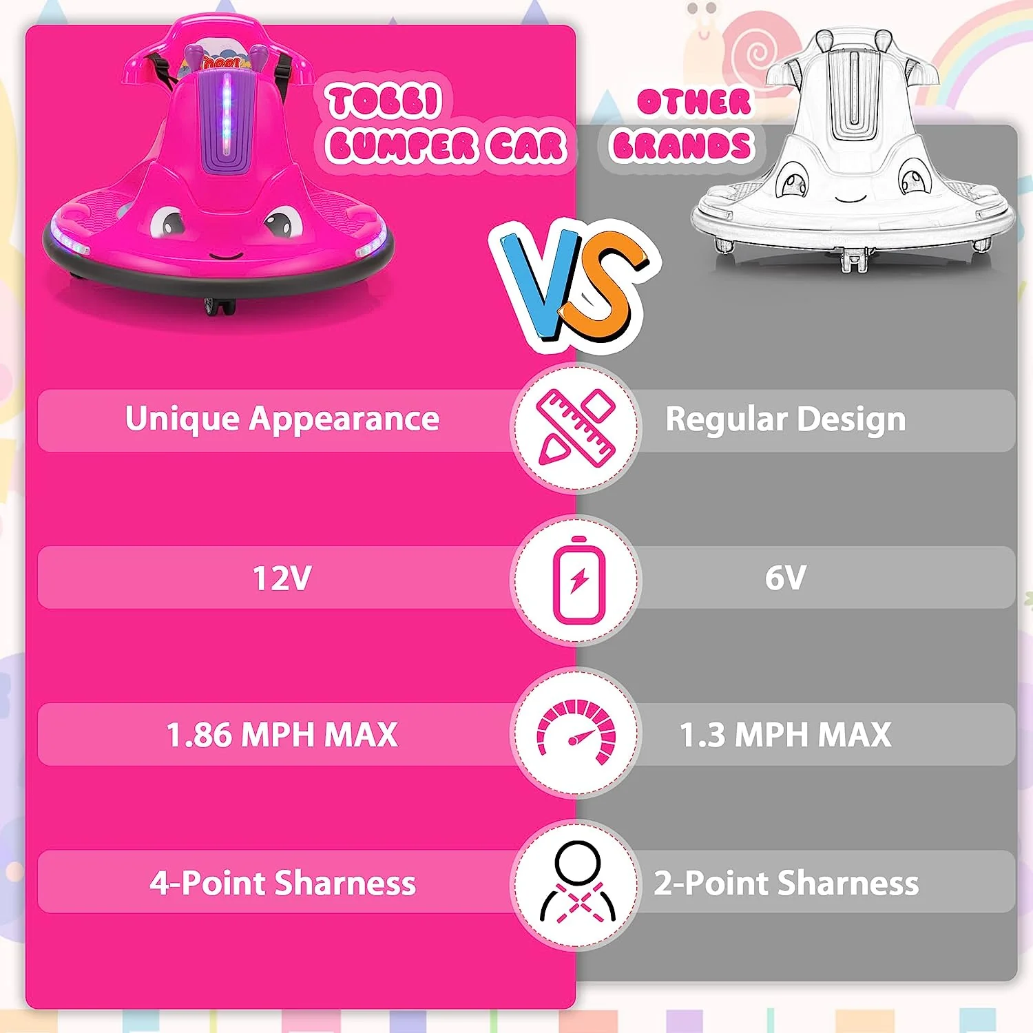 12V Snail Shaped Electric Ride-On Toy for Toddlers with Remote Control - Image 4