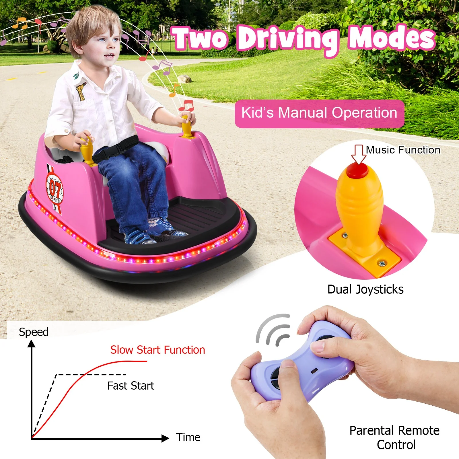 12V Kids Ride-On Bumper Car with 360° Spin and Remote Control, Pink - Image 7