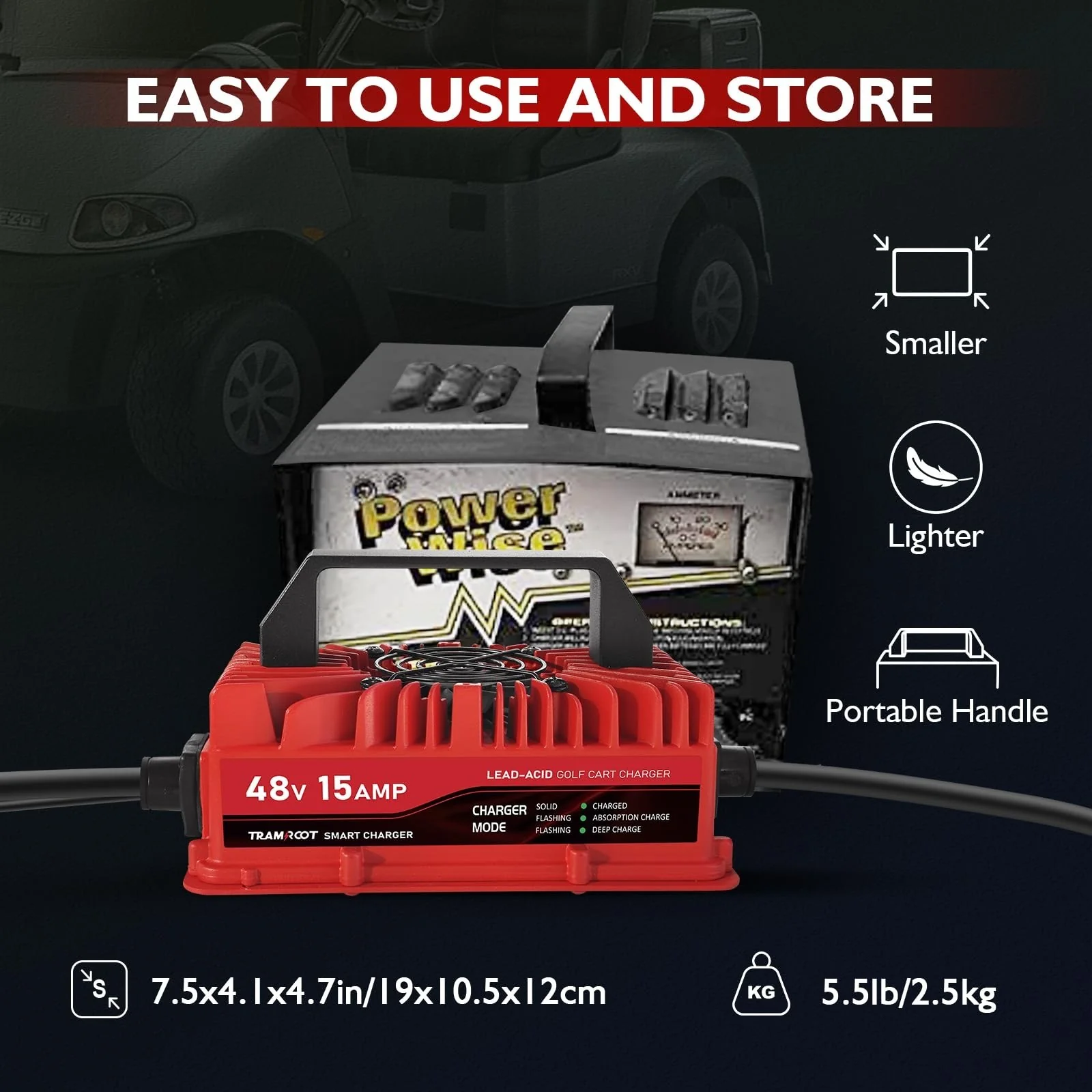 15 Amp Charger for 48V Club Car DS & Precedent Lead Acid Batteries - Image 6