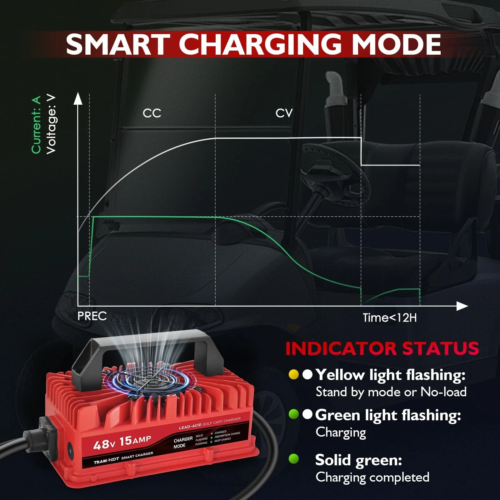 15 Amp Charger for 48V Club Car DS & Precedent Lead Acid Batteries - Image 8