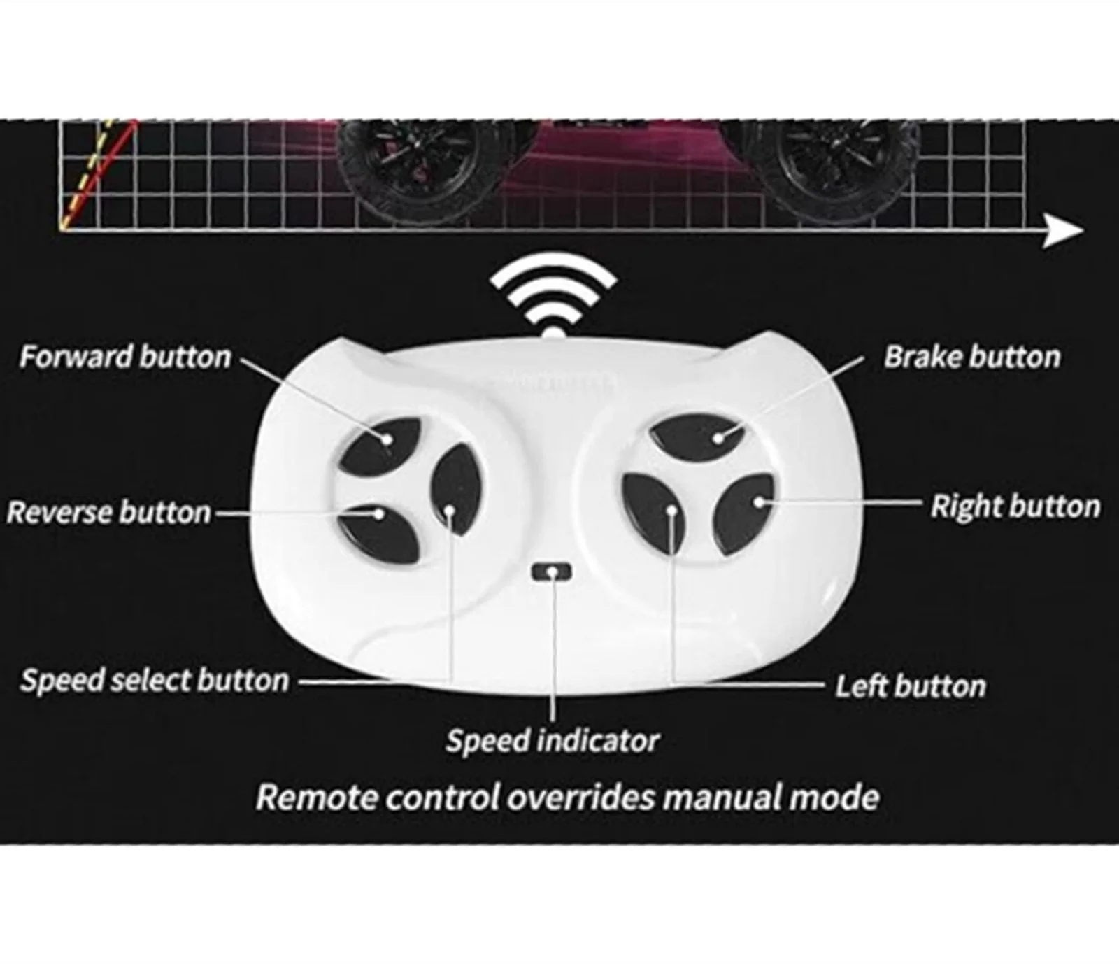 2.4G Bluetooth Remote Control Transmitter for Children's Electric Riding Toy Car - Image 4