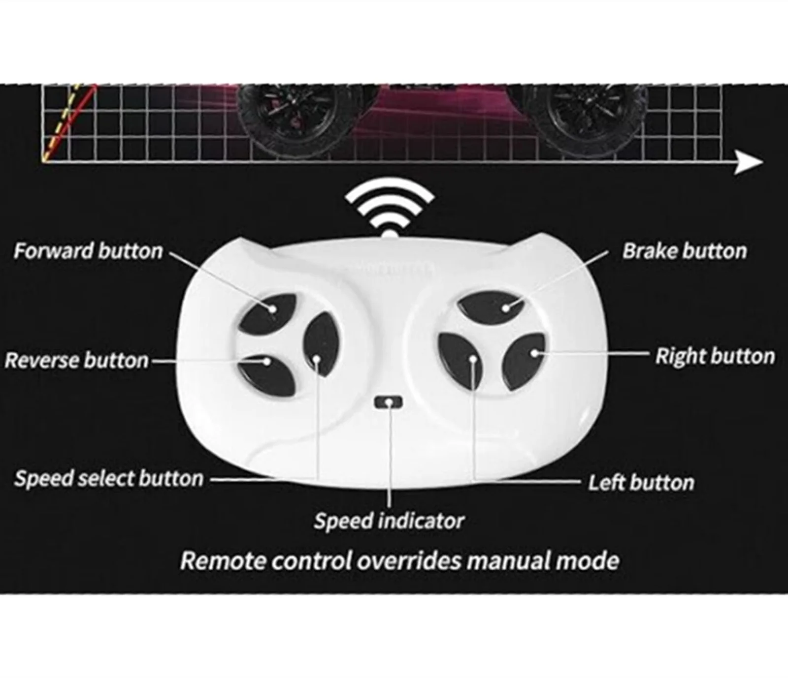 2.4G Bluetooth Remote Control Transmitter for Children's Electric Riding Toy Car Replacement - Image 4