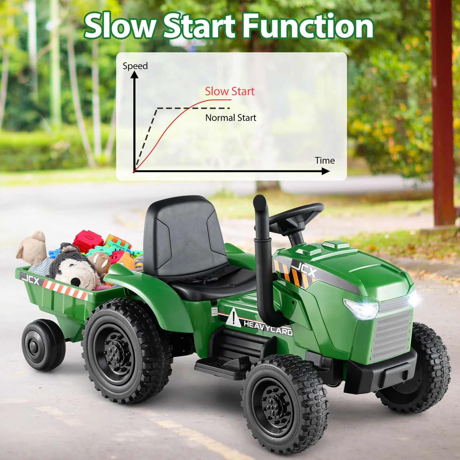 2-in-1 Kids Ride-On Tractor with 12V Battery and Remote Control Toy Car - Image 10