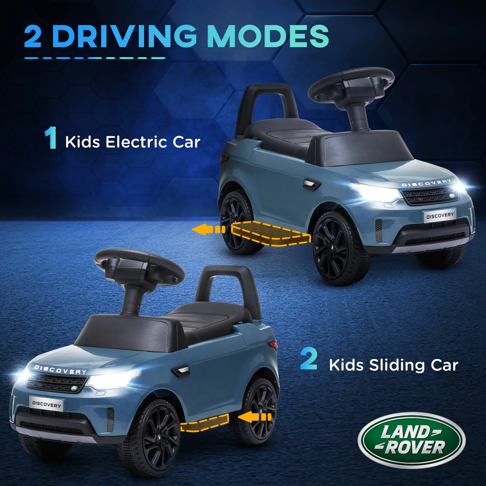 Licensed Land Rover 6V Ride-On Car with Sliding Function and Blue Lights - Image 5