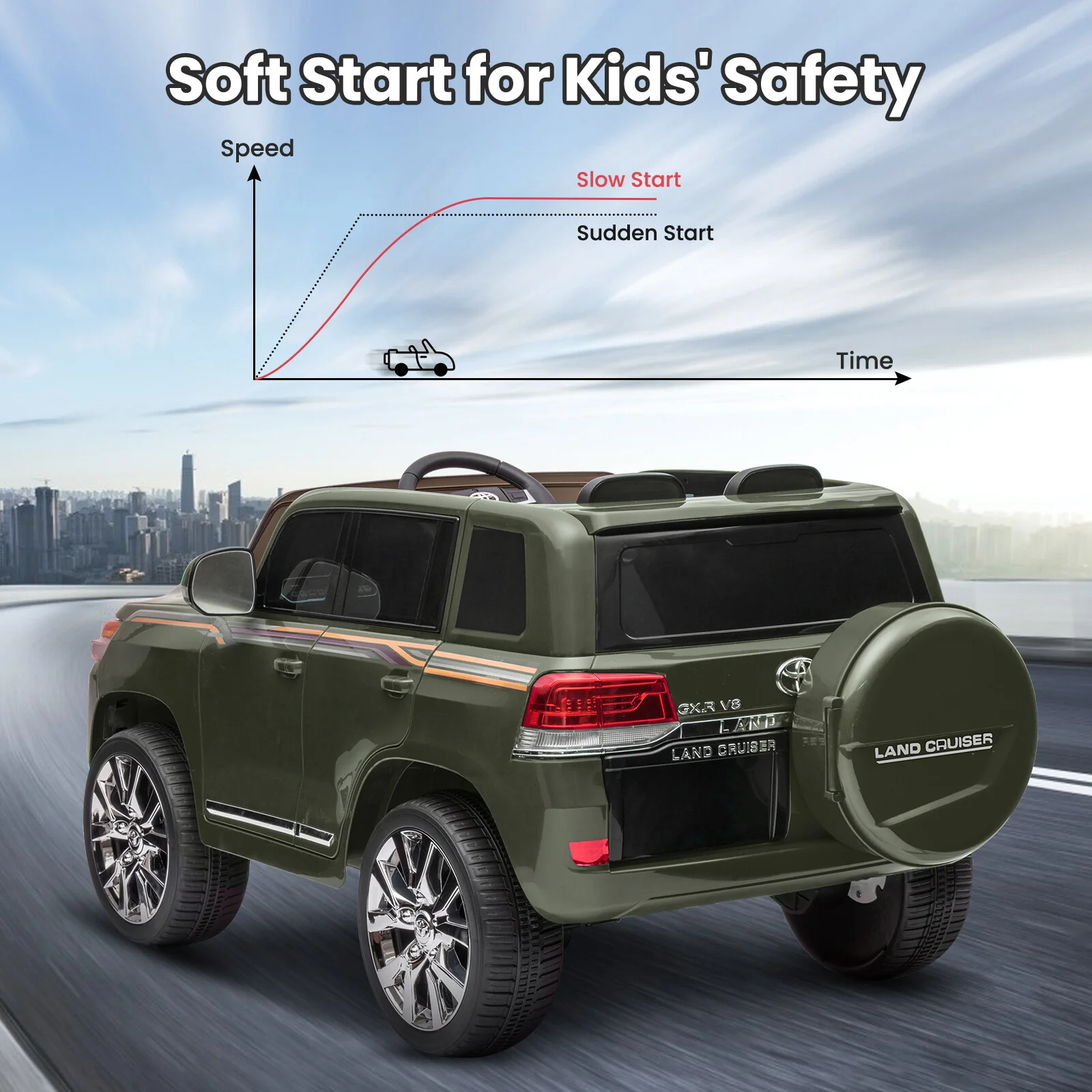 12V Two-Seat Electric SUV for Kids with Parental Remote Control - Image 24