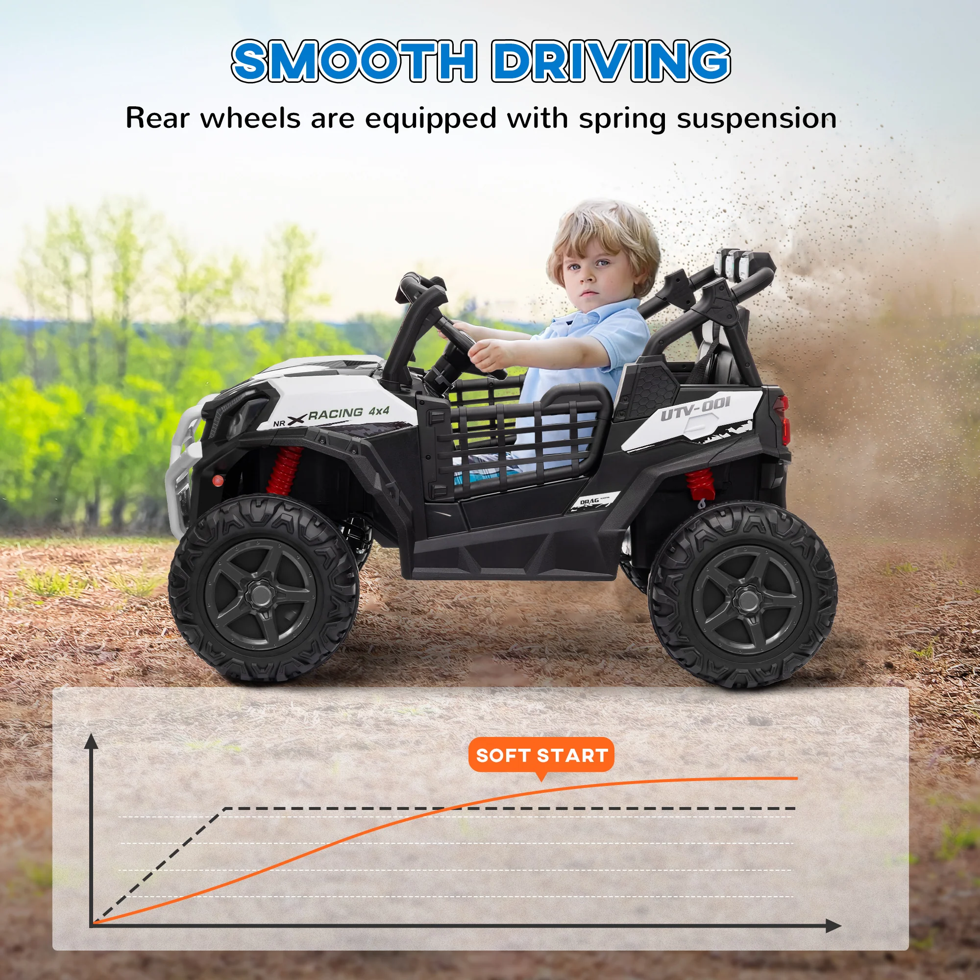 2-Seater 24V Electric Kids Car with Remote Control - Image 7