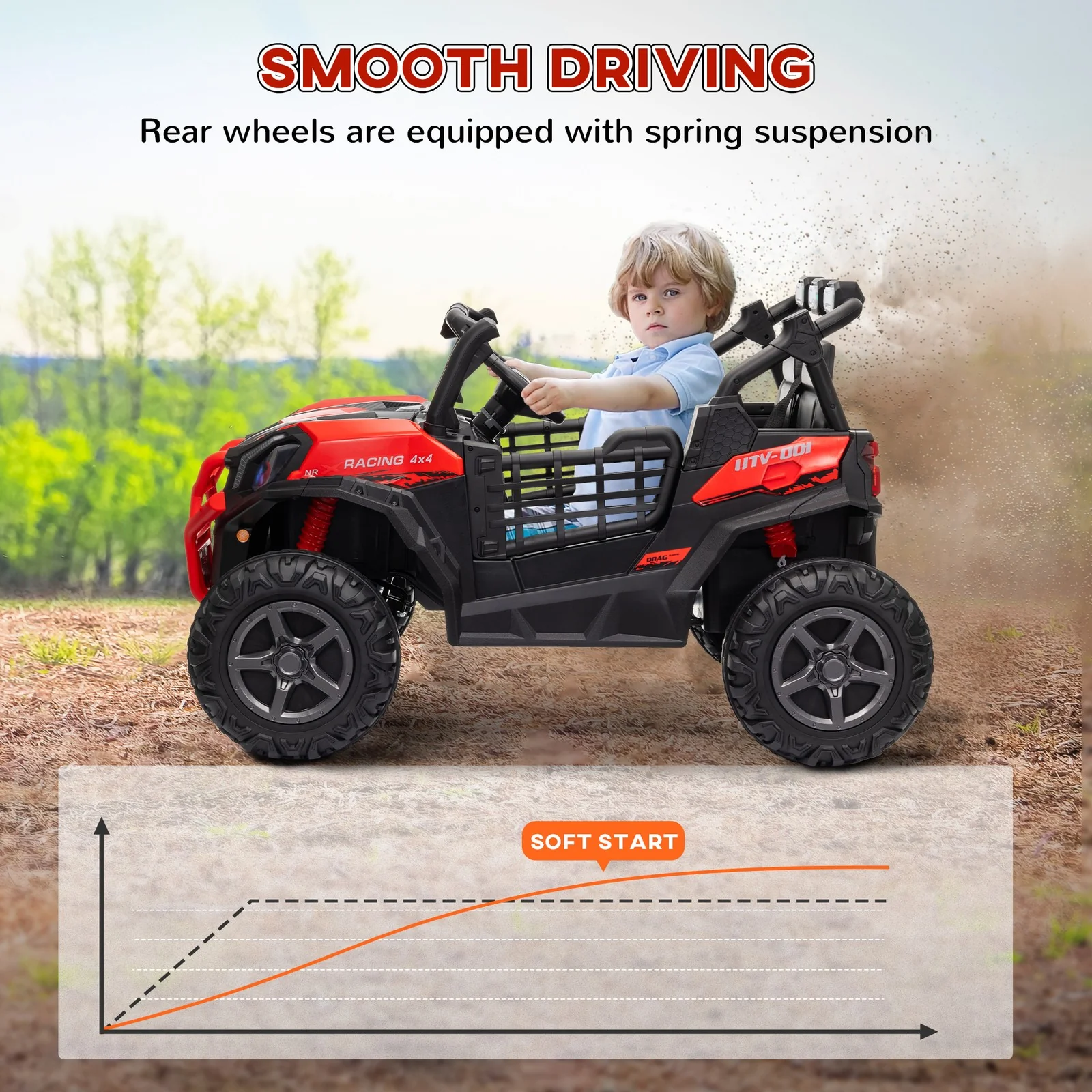 2-Seater 24V Electric Kids Car with Remote Control in Red - Image 7